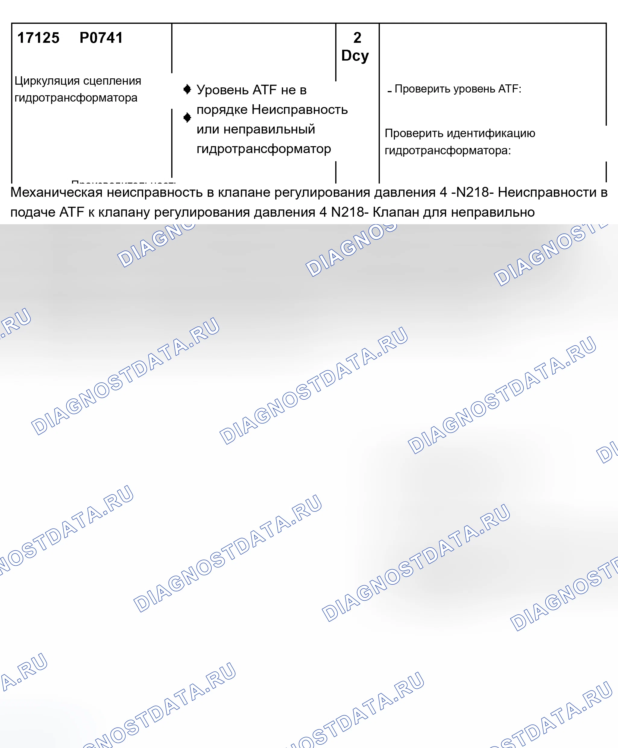 Рис. 231. Audi A8 D2
