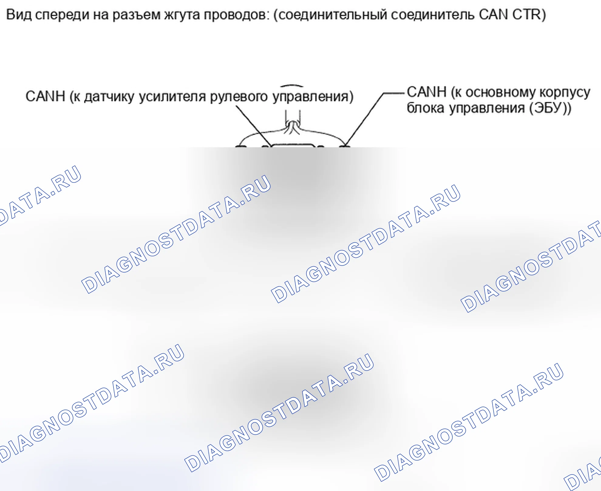 Рис. 574. Toyota Highlander II