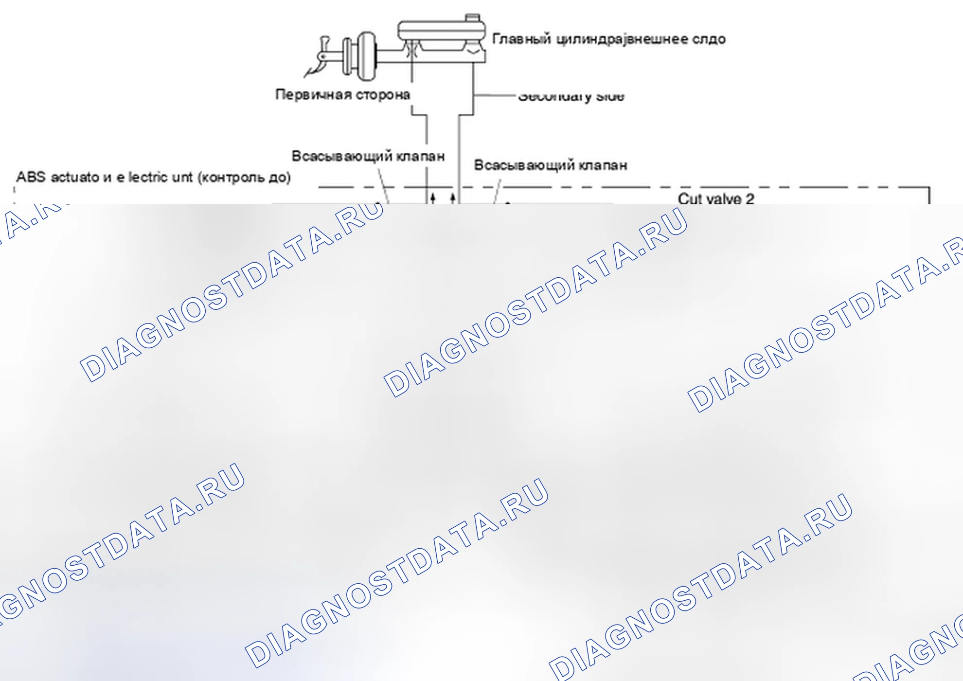 Рис. 6. BMW 4 серия F32/F33 рестайлинг