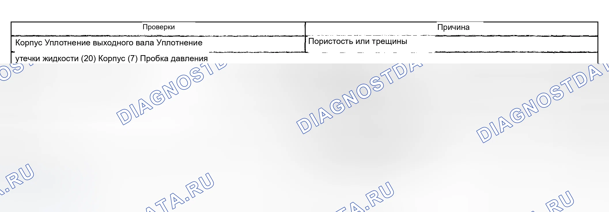 Рис. 1102. Chevrolet Suburban K2500 GMT800