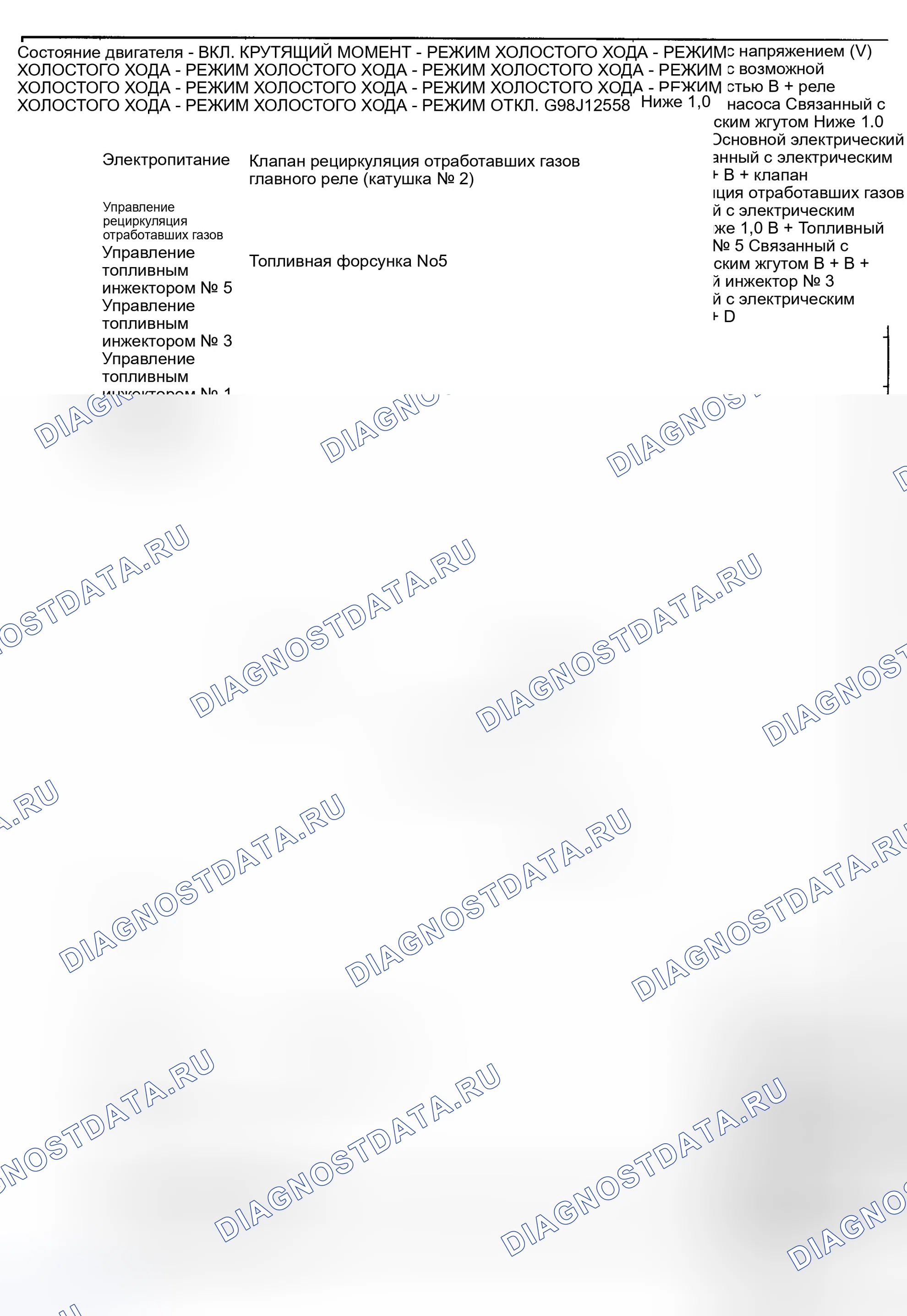 Рис. 66. Honda Civic IX