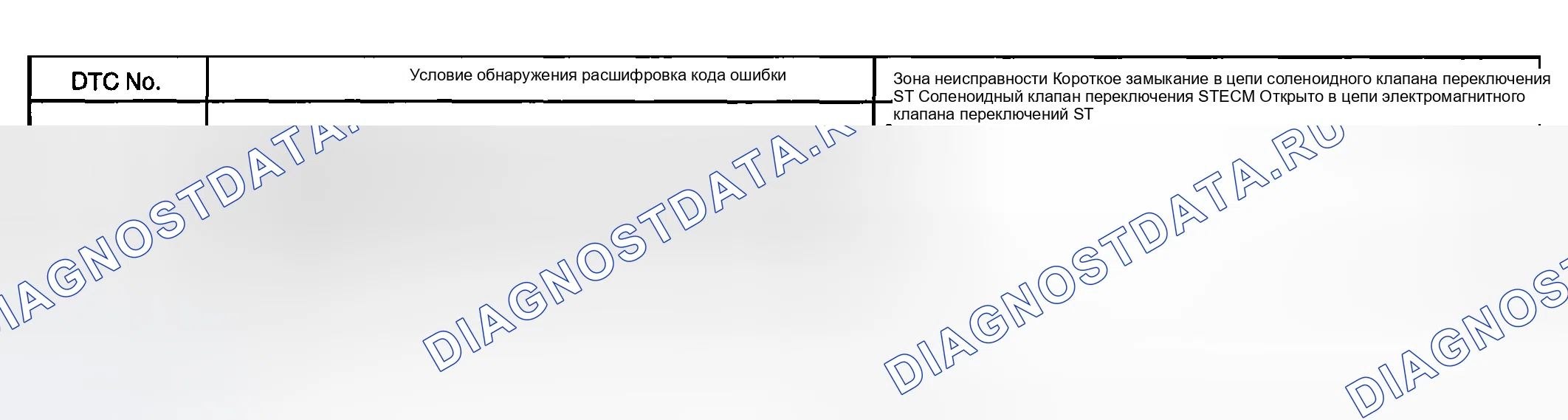 Рис. 184: ОПИСАНИЕ ЦЕПИ. Toyota Matrix E130