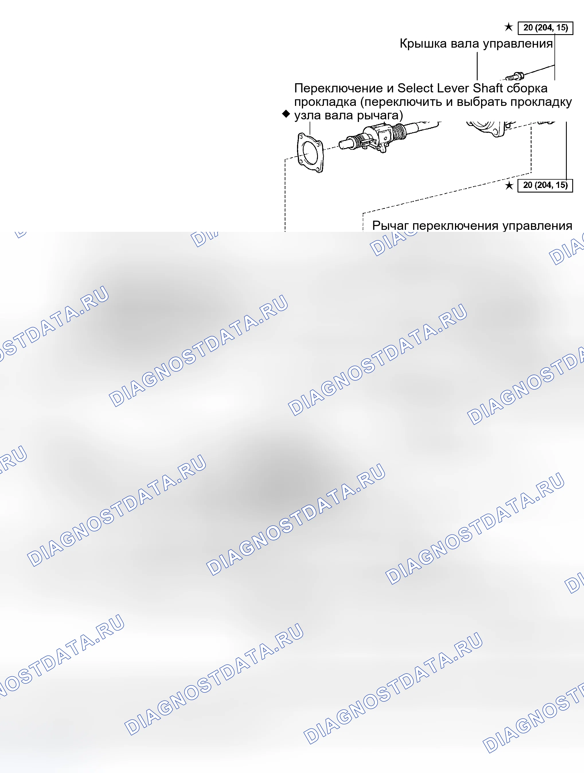 Рис. 54. Kia Sorento I