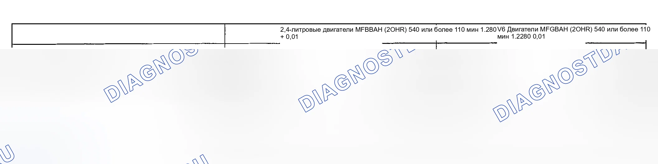 Рис. 4: АККУМУЛЯТОР. Kia Magentis I рестайлинг