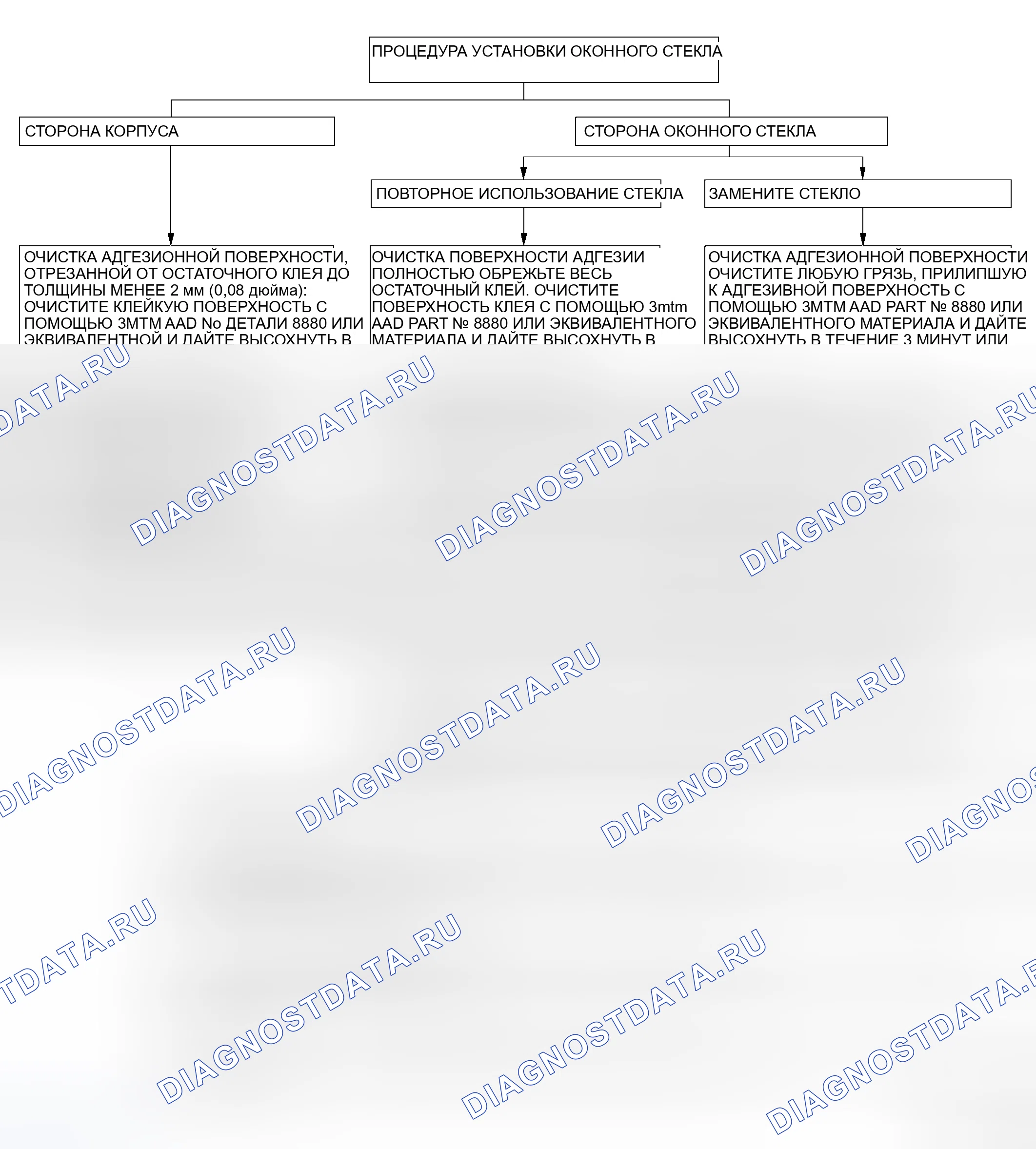 Рис. 89. Honda Fit Aria I
