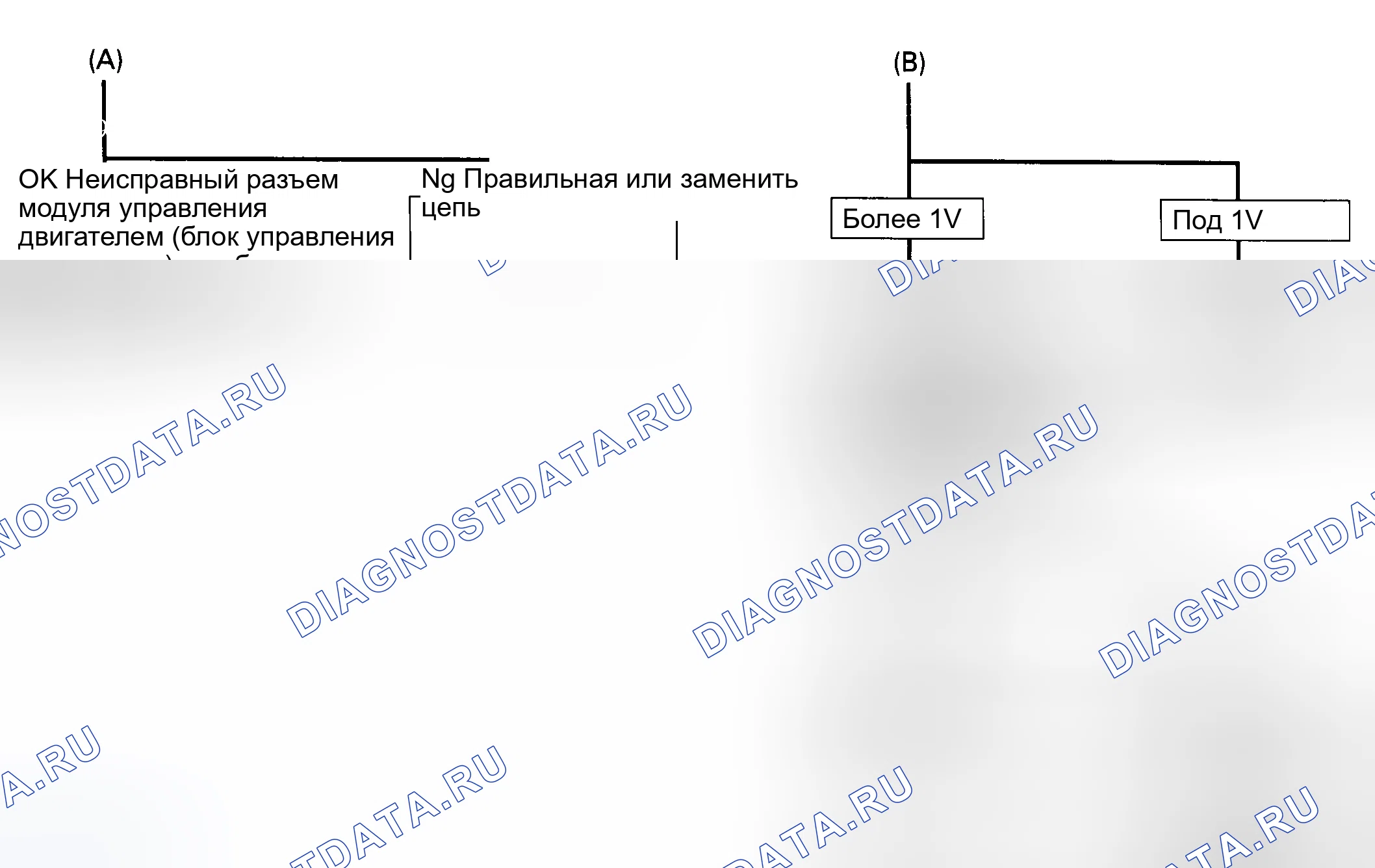 Рис. 23. Geely Coolray I