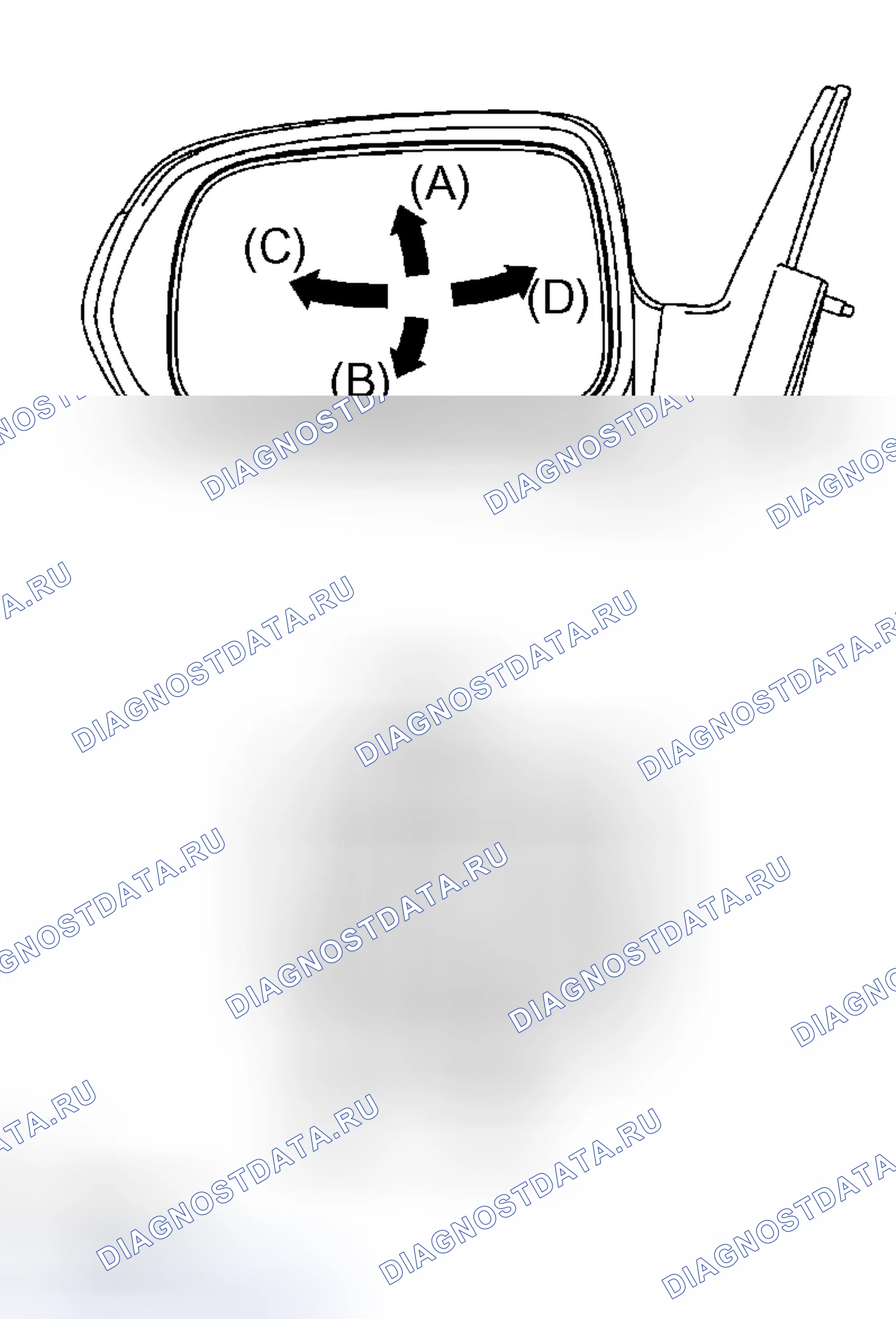 Рис. 23. Kia Sorento I