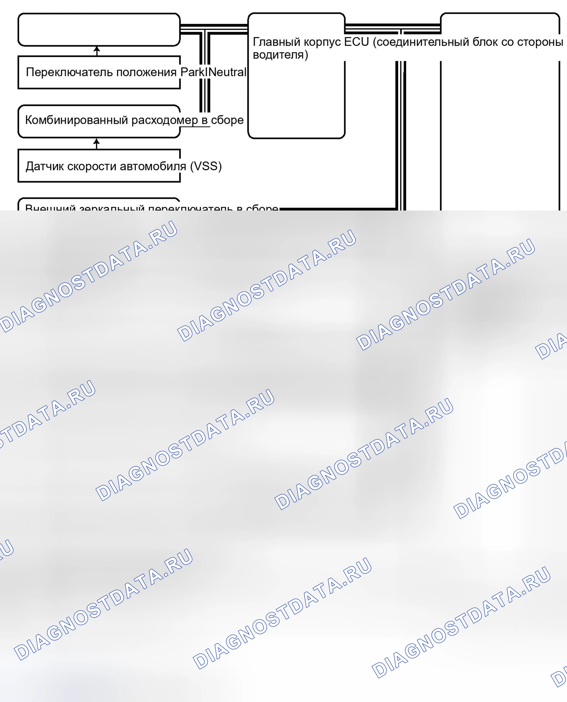 Рис. 354: СХЕМА СИСТЕМЫ. Honda Accord IV