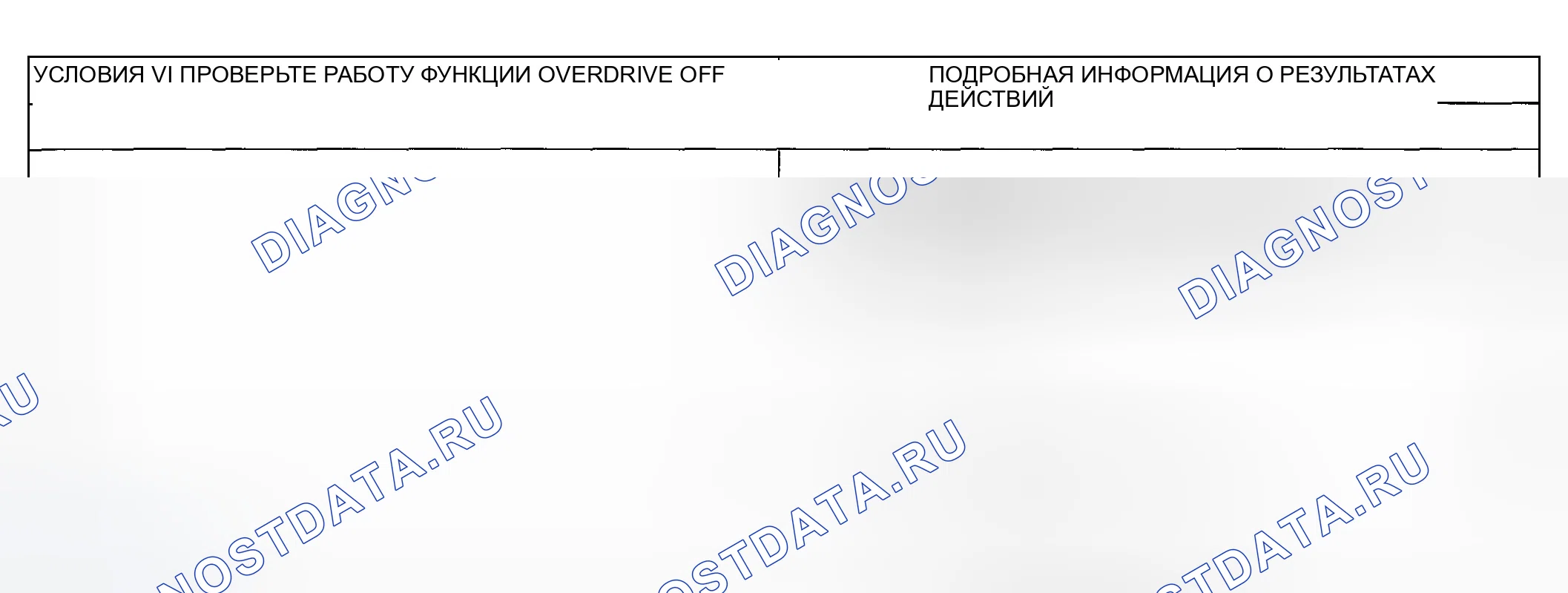 Рис. 113: КОНТРОЛЬНАЯ ТОЧКА V: ИНДИКАТОР O / D OFF НЕ РАБОТАЕТ. Ford Escape I