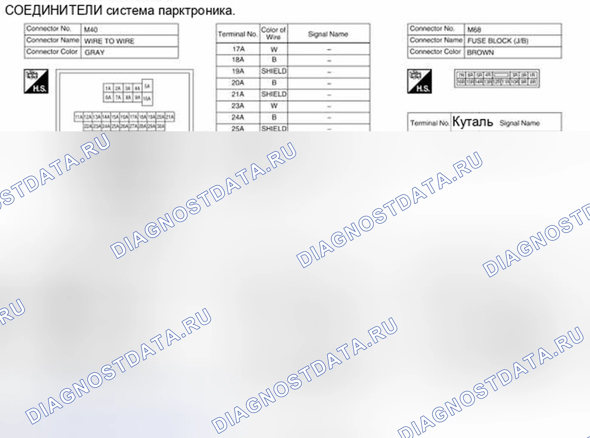 Рис. 7: Вид с торца соединителя. Nissan Pathfinder IV рестайлинг