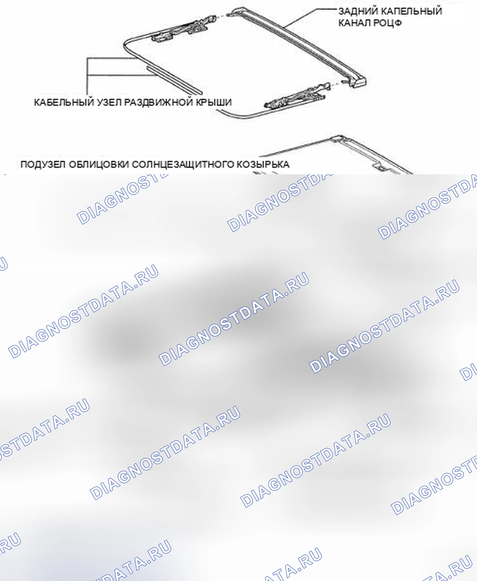 Рис. 13. Toyota Land Cruiser 200