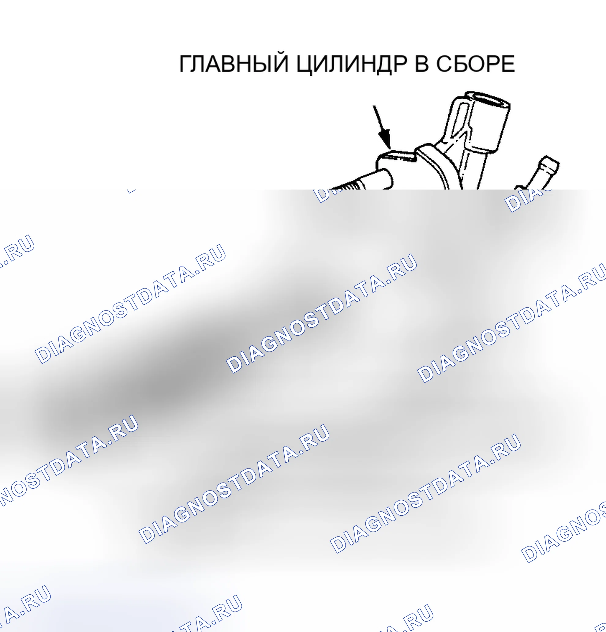 Рис. 8. Honda Civic II