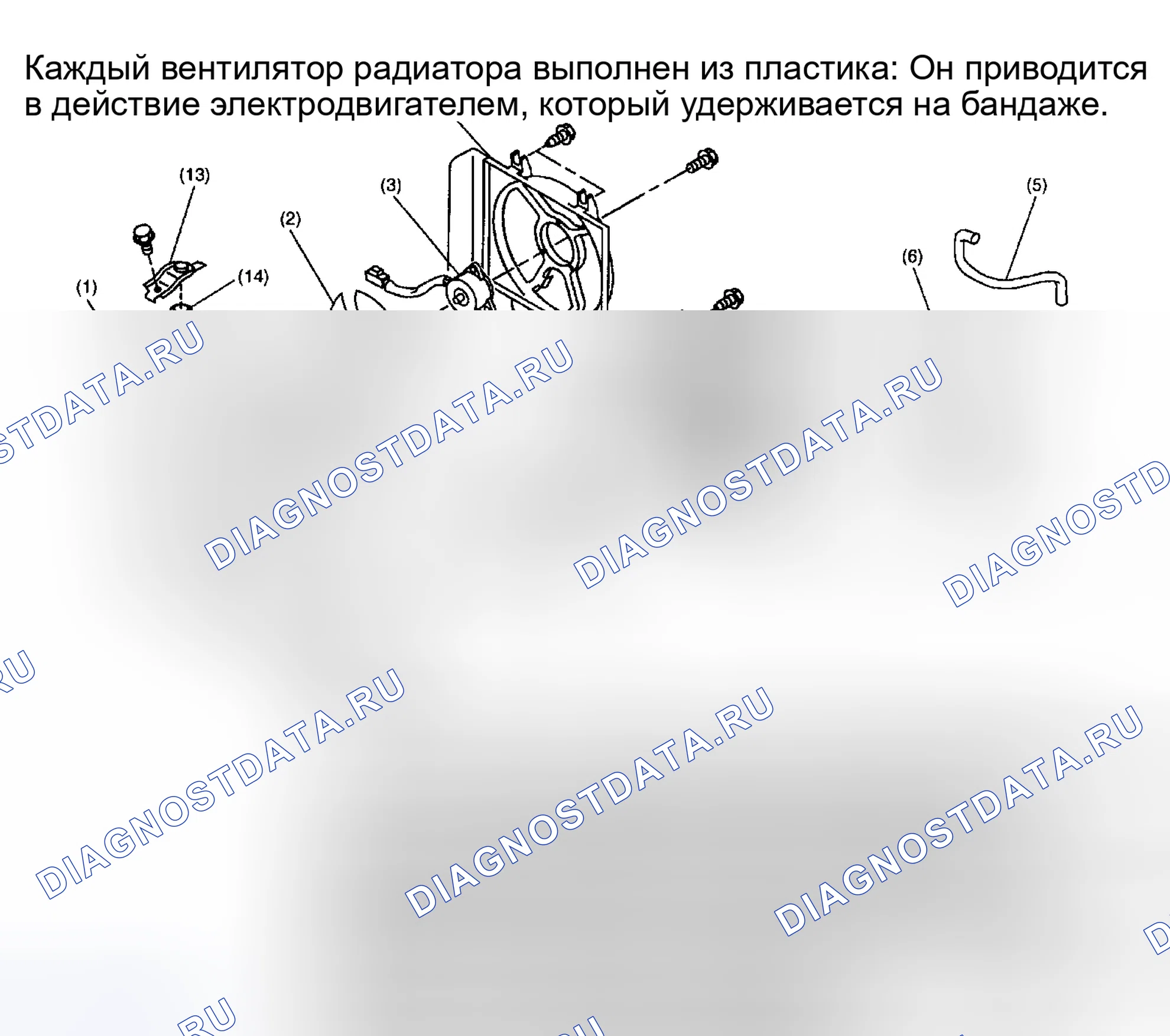 Рис. 13. Subaru Legacy BE/BH/BT