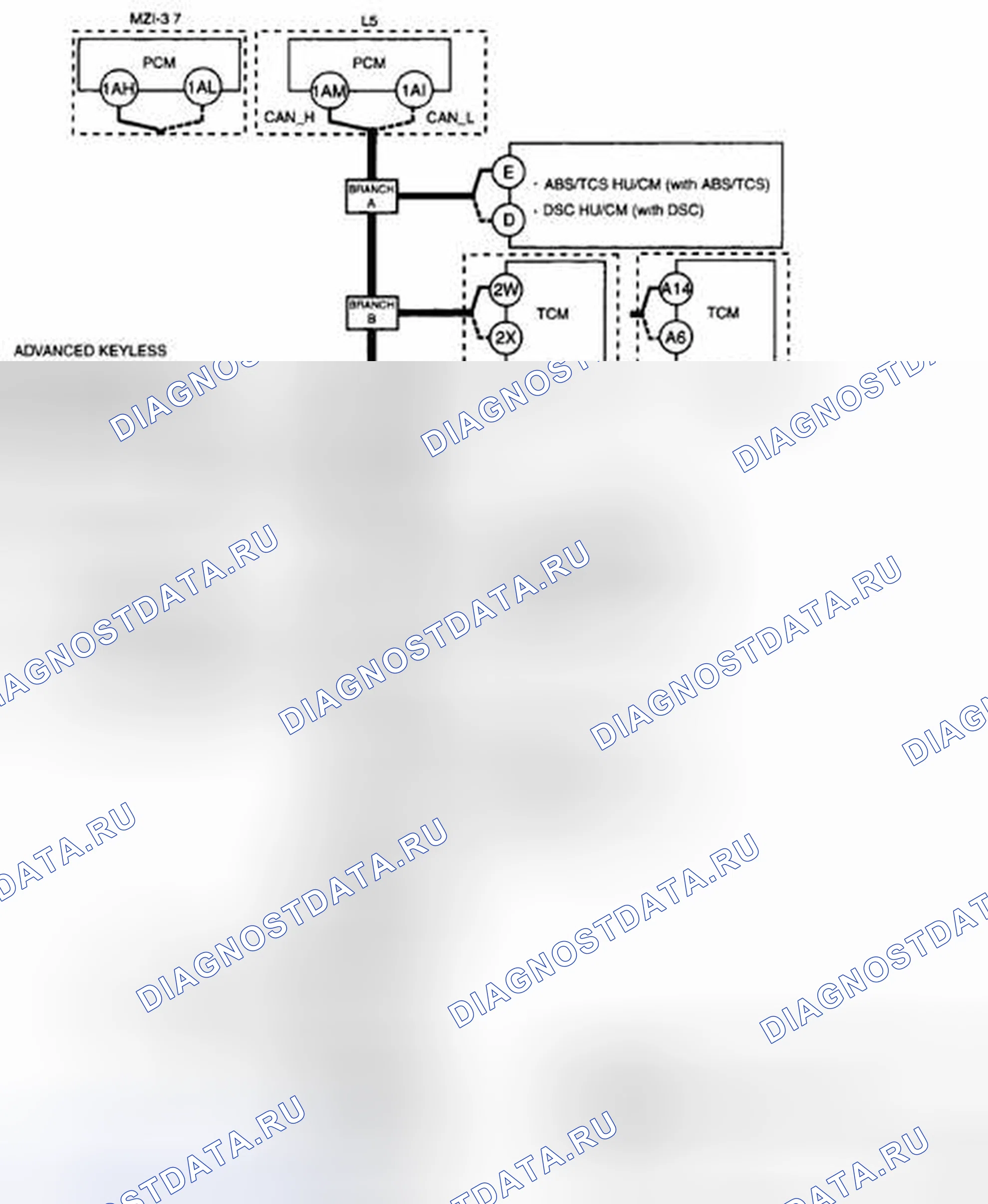 Рис. 8. Mazda 6 GH рестайлинг