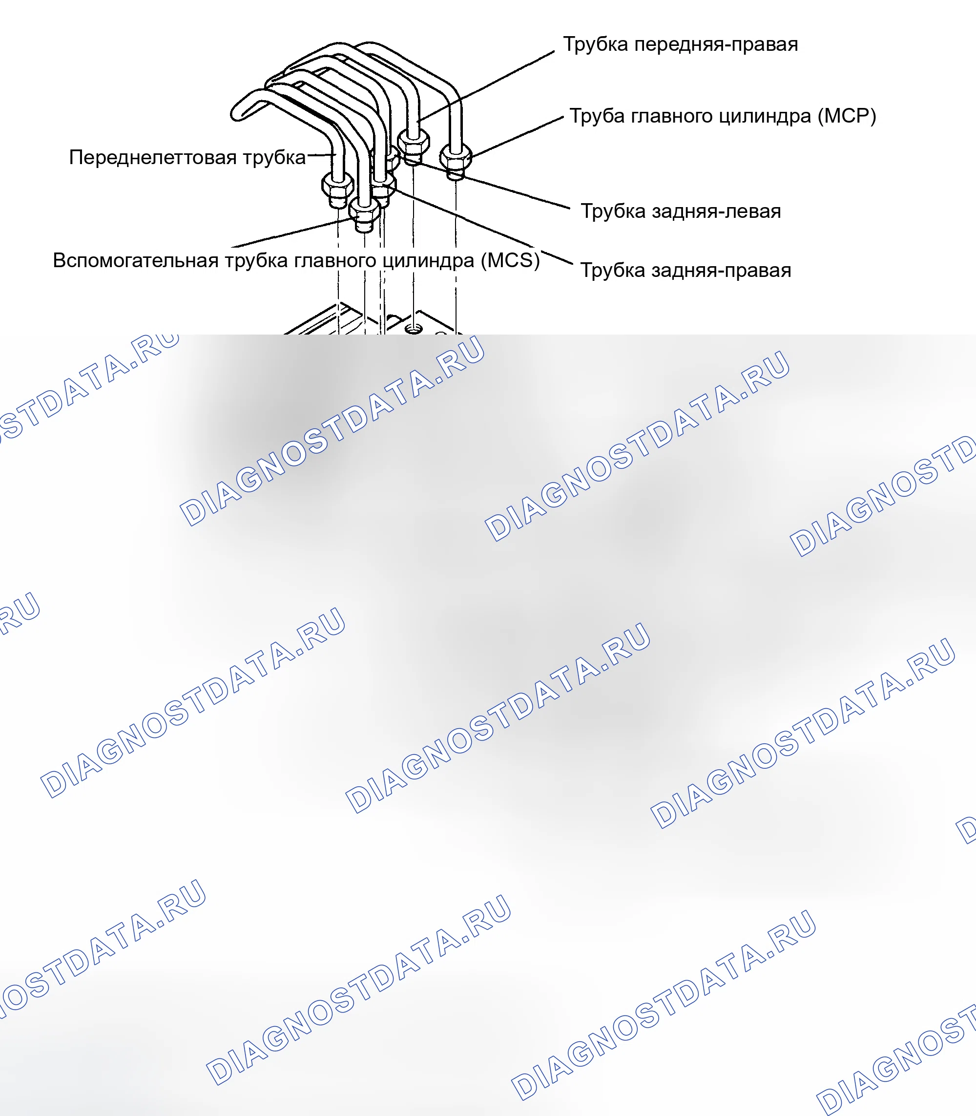 Рис. 73: КОМПОНЕНТЫ. Hyundai Elantra III рестайлинг