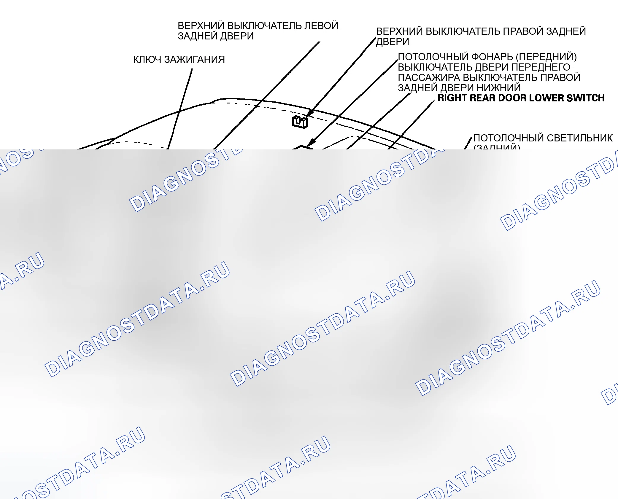 Рис. 10: Указатель расположения компонентов. Honda Element YH2