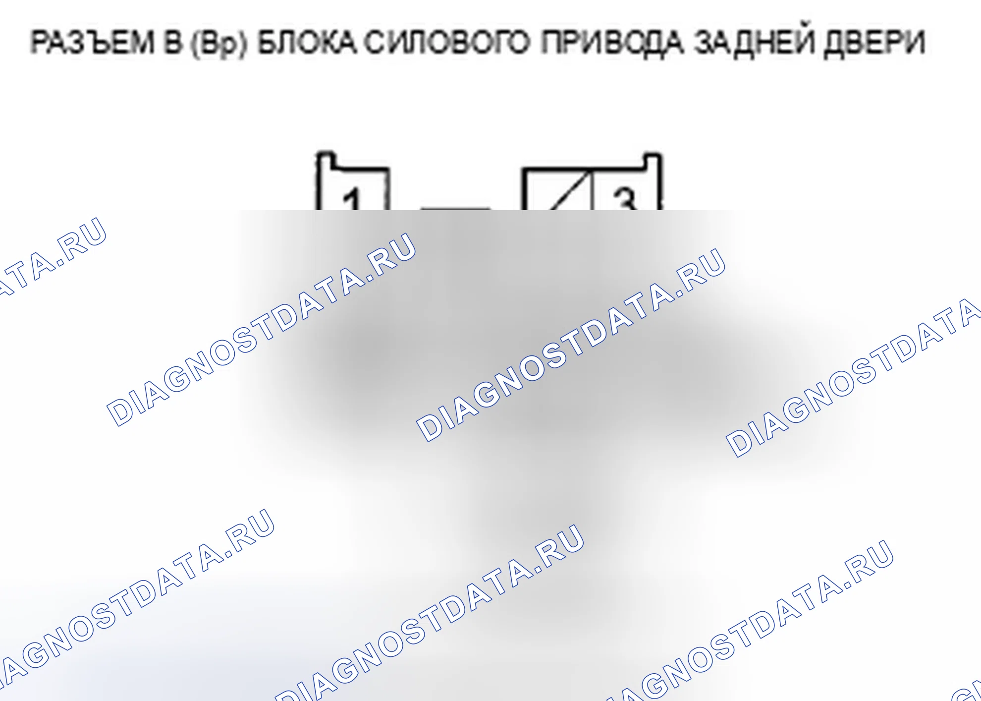 Рис. 195. Acura ZDX I