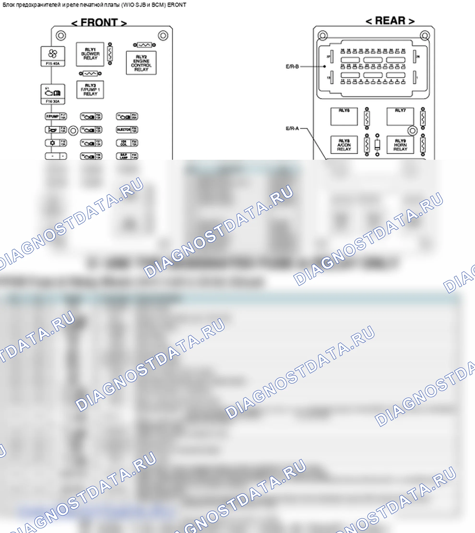 Детали блока реле (моторный отсек). Hyundai GRAND i10/Xcent BA