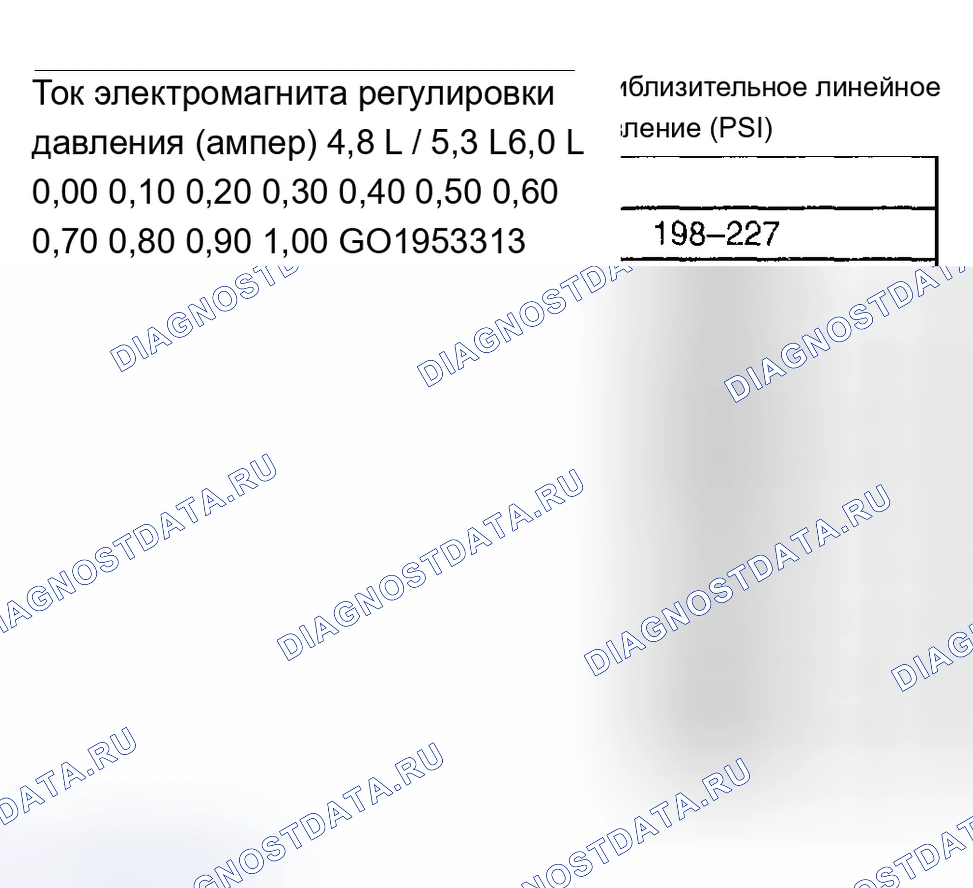 Рис. 545. Chevrolet Silverado 1500 HD 