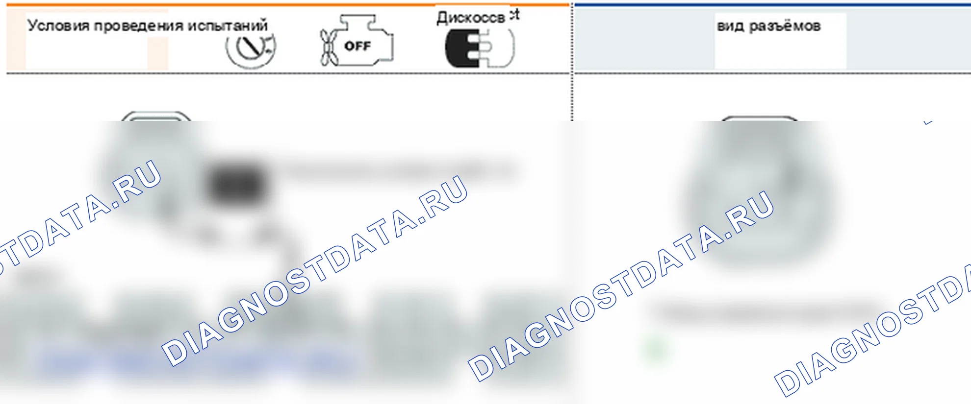 P0443: Система контроля выбросов в результате испарения (PCSV) - Неисправность клапана управления продувкой. Kia Sorento BL