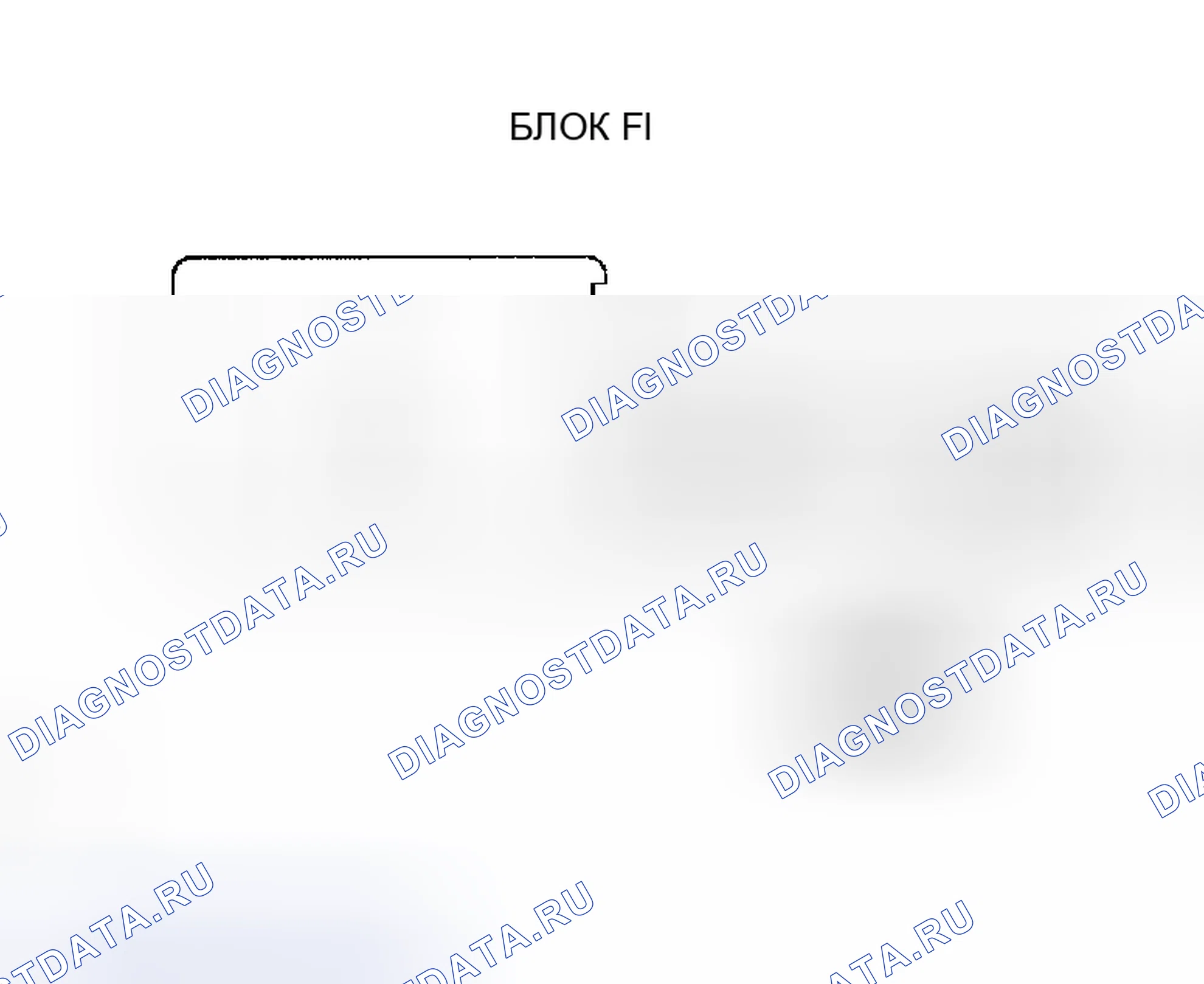 Рис. 128. Toyota Highlander I