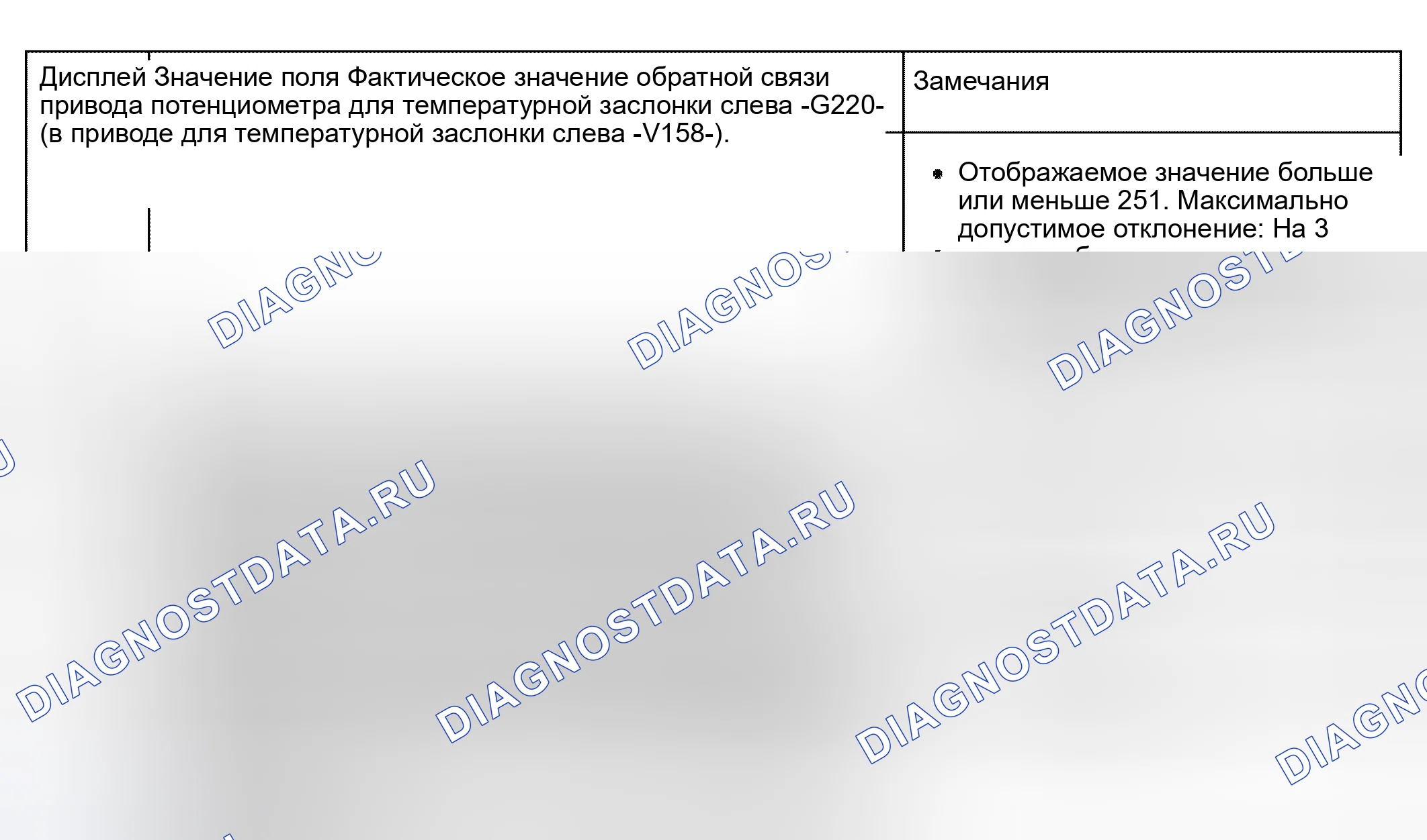 Рис. 151: Привод для температурной заслонки влево -V158. Audi S4 B6