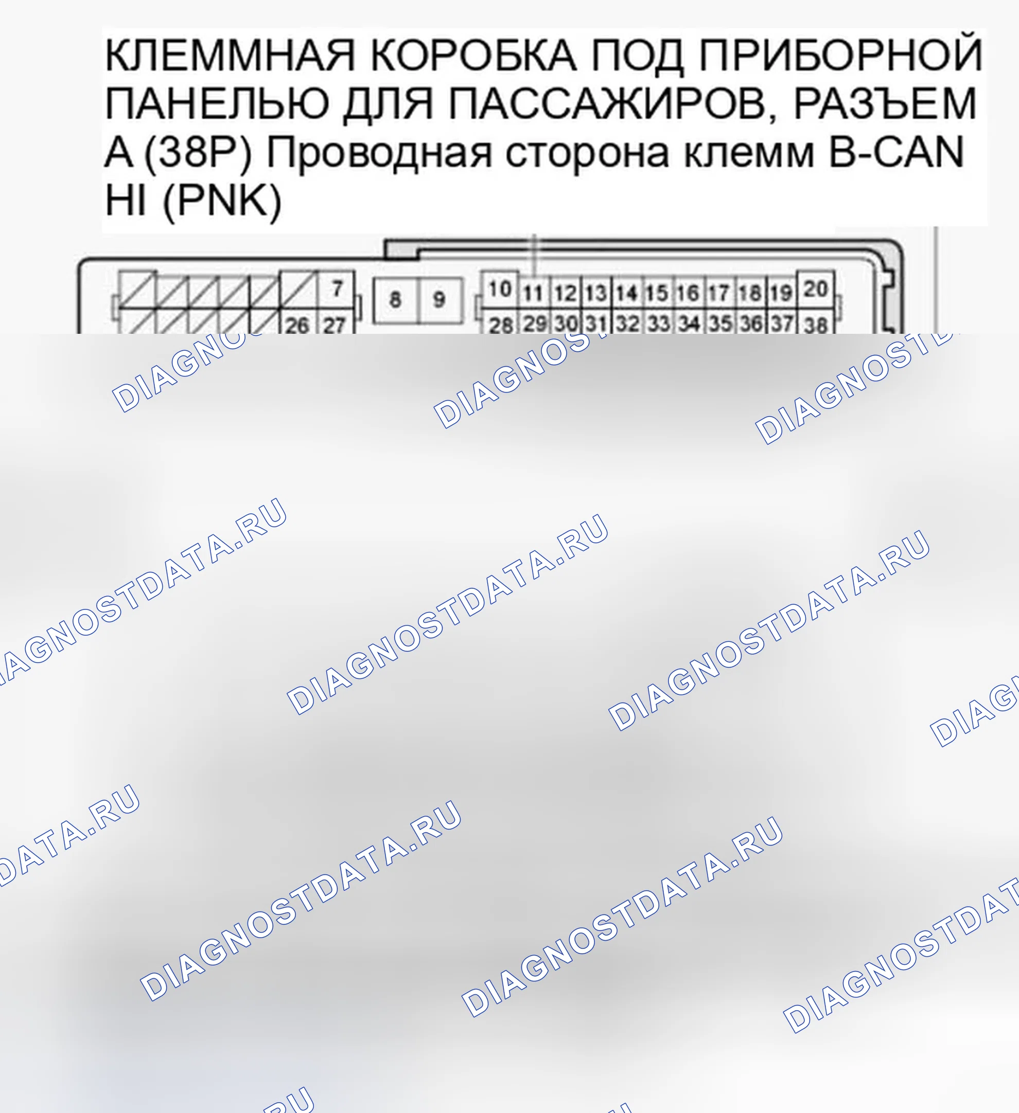 Рис. 160. Honda Accord VIII