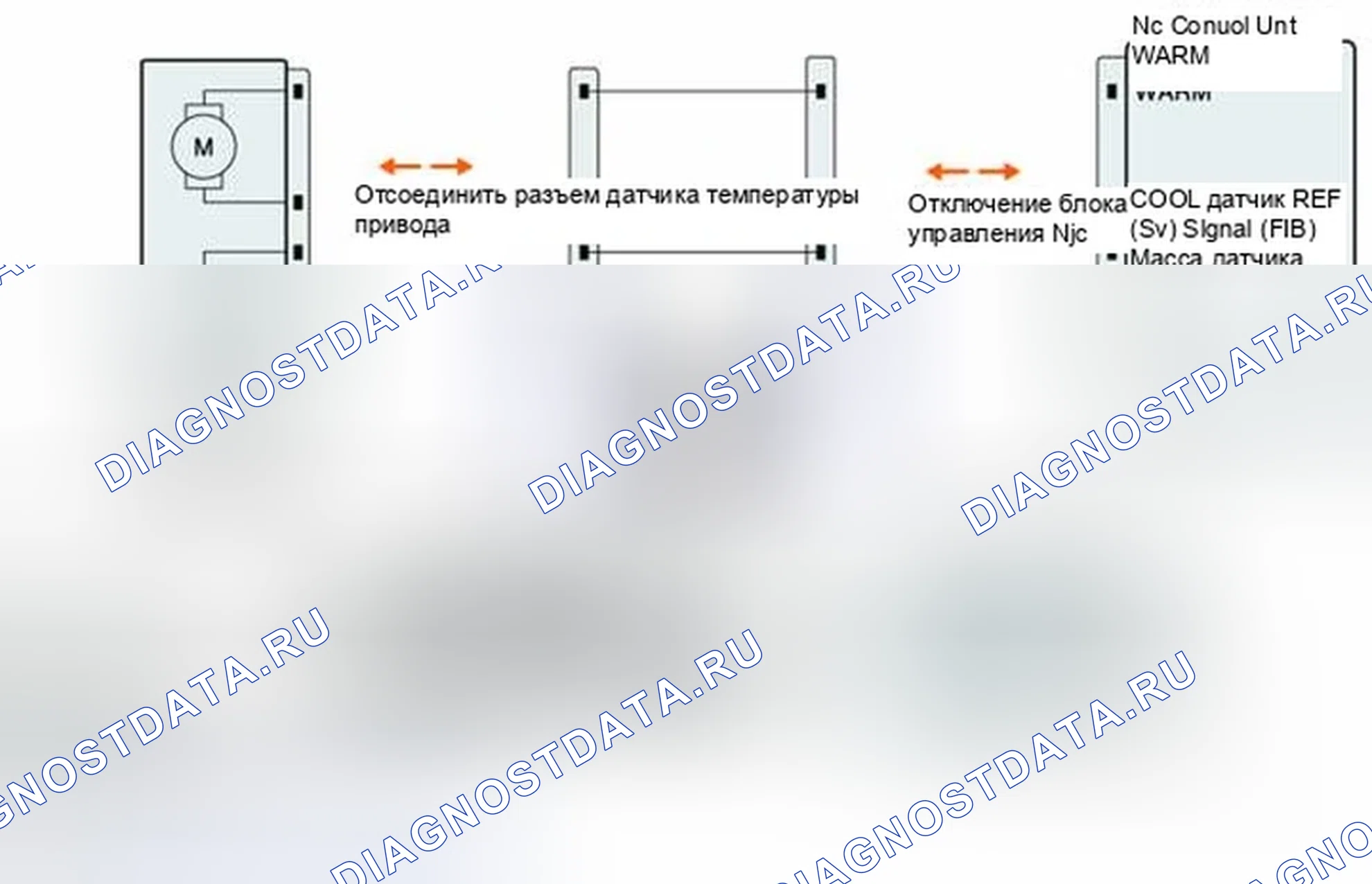 Рис. 127: Проверка сигнальной цепи. Hyundai Elantra V
