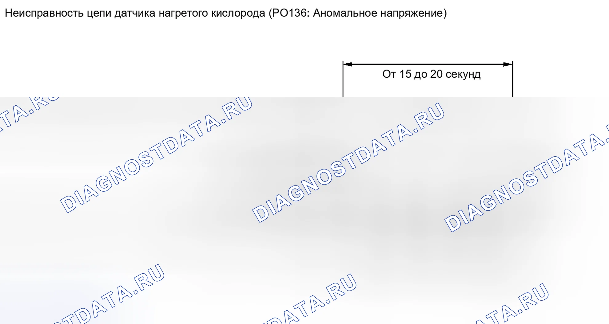 Рис. 161: ОПИСАНИЕ МОНИТОРА. Kia Soul II