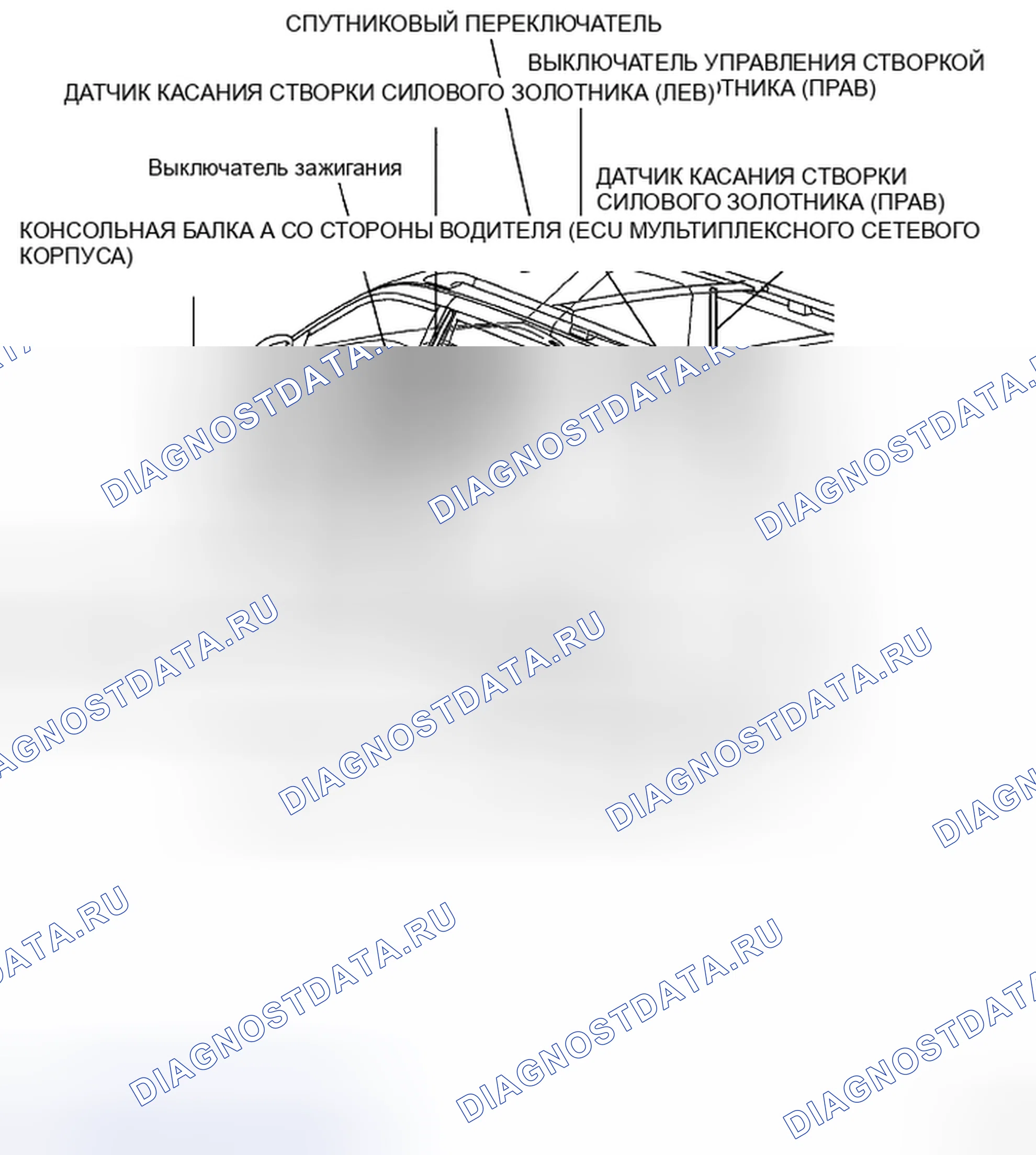 Рис. 1: РАСПОЛОЖЕНИЕ ДЕТАЛЕЙ. Toyota Sienna II рестайлинг