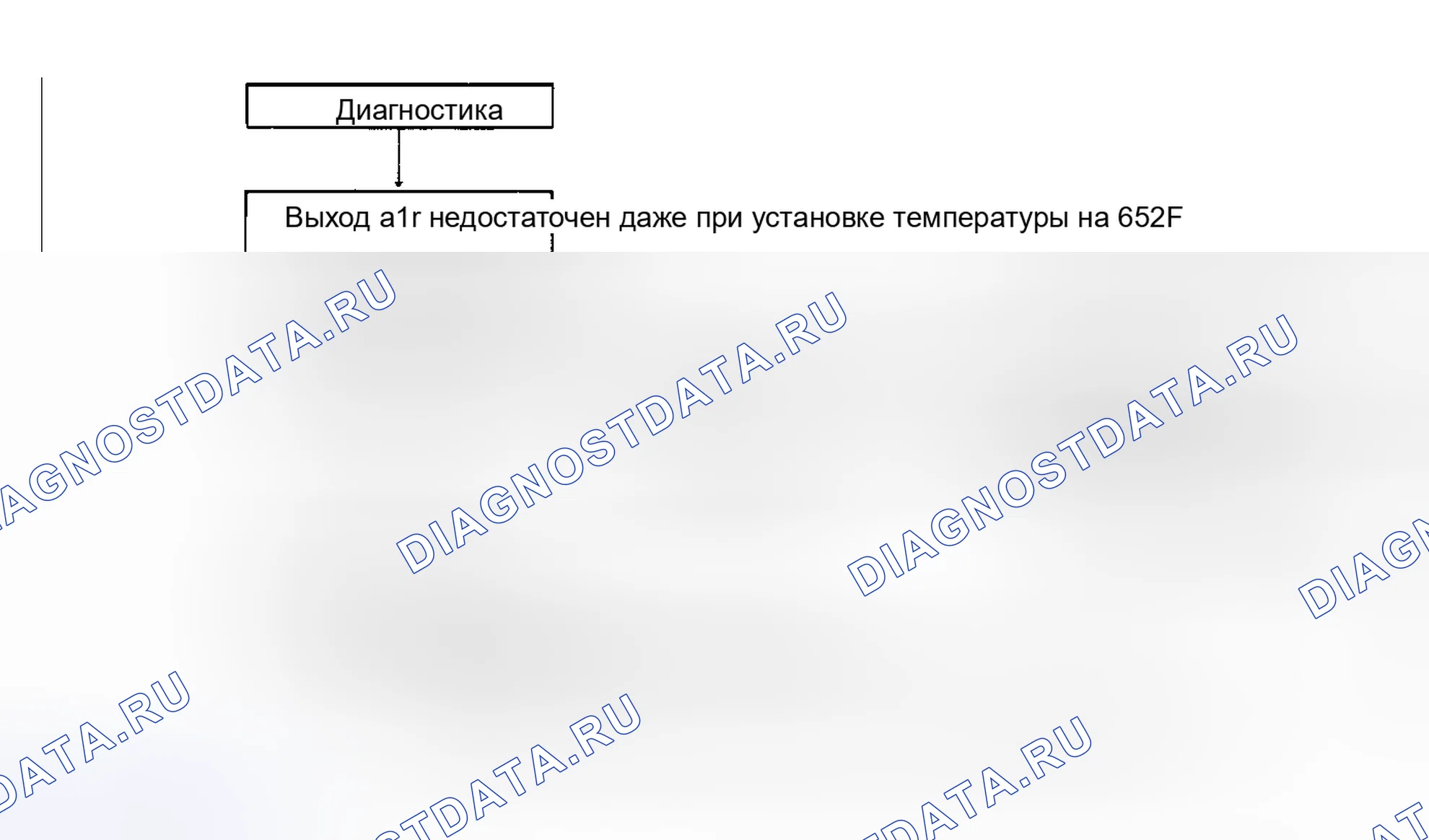 Рис. 8: ИСПЫТАНИЕ 9 - ВЫХОДЯЩИЙ ВОЗДУХ ТЕПЛЫЙ ПРИ НАСТРОЙКЕ НА 65 ГРАДУСОВ F (18 ГРАДУСОВ C). Mitsubishi Starion I