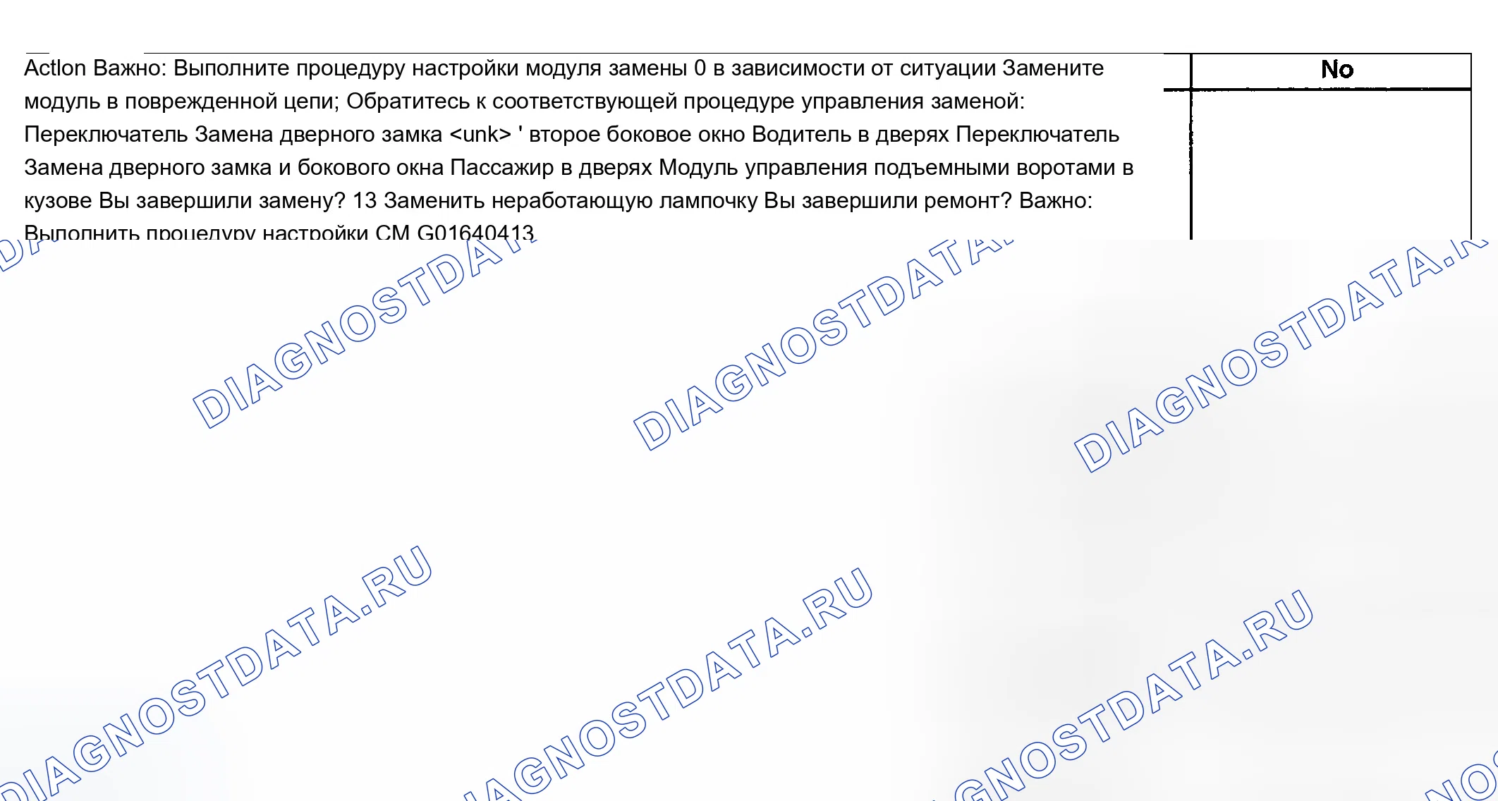 Рис. 132. Chevrolet TrailBlazer I