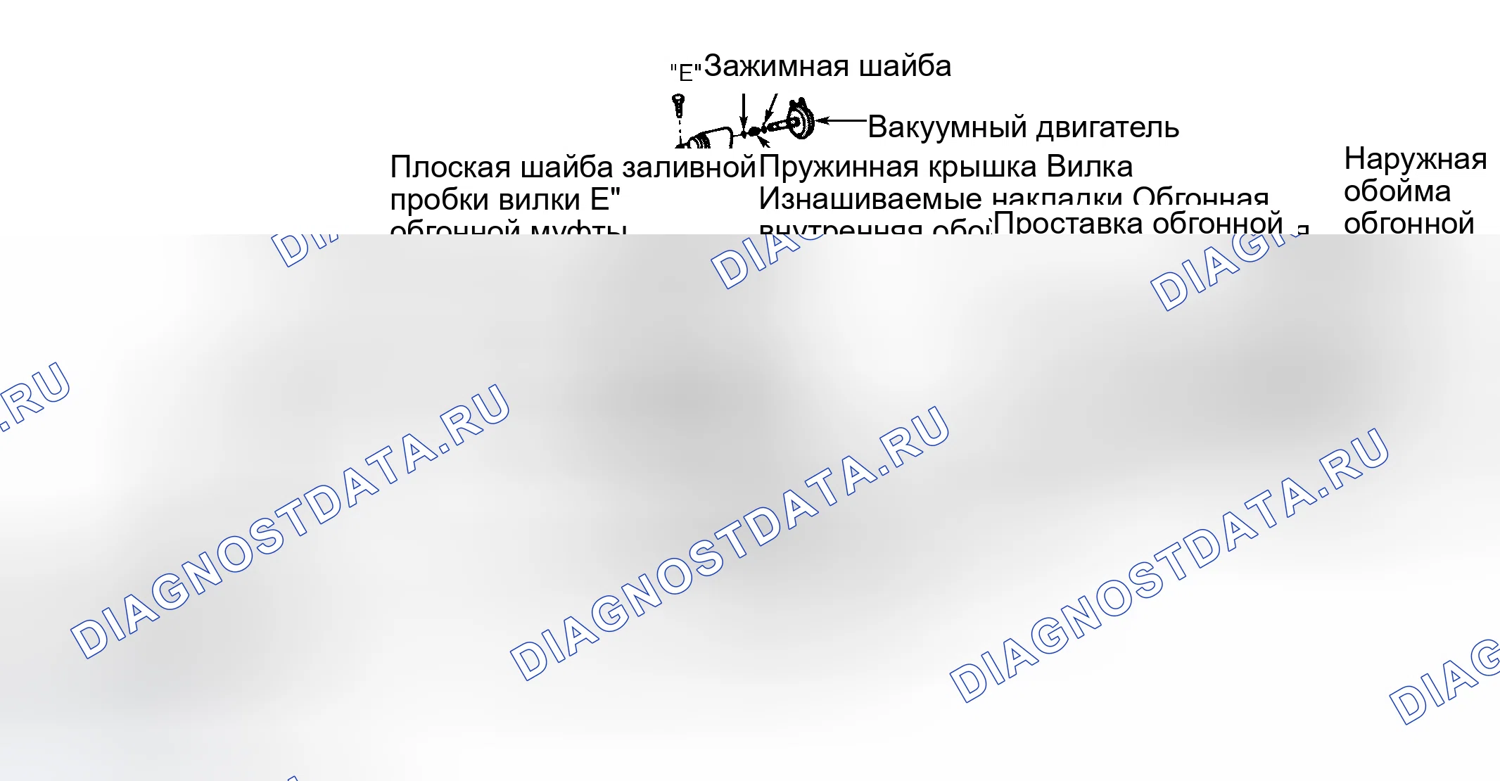 Рис. 2. Plymouth Voyager II