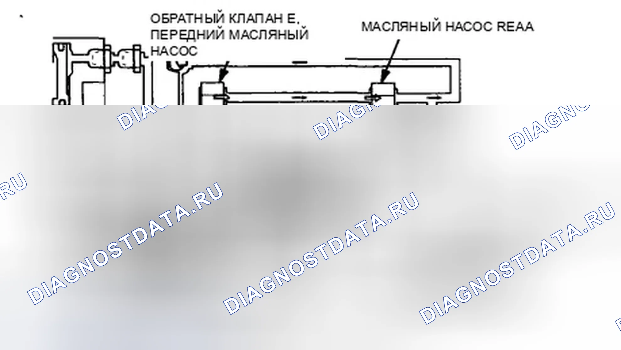 Рис. 72. Honda CR-V III рестайлинг
