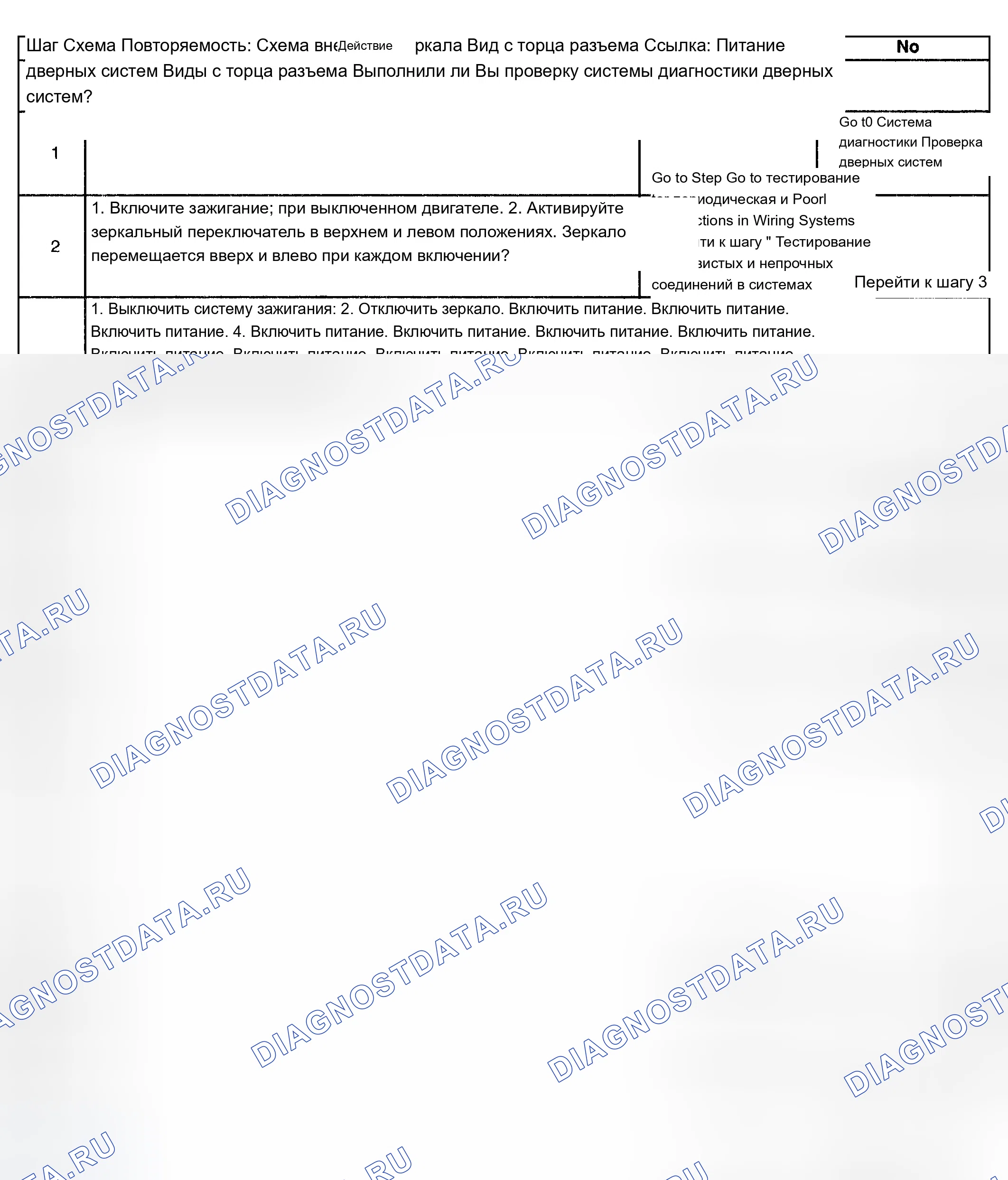 Рис. 70: B1724. Chevrolet TrailBlazer I