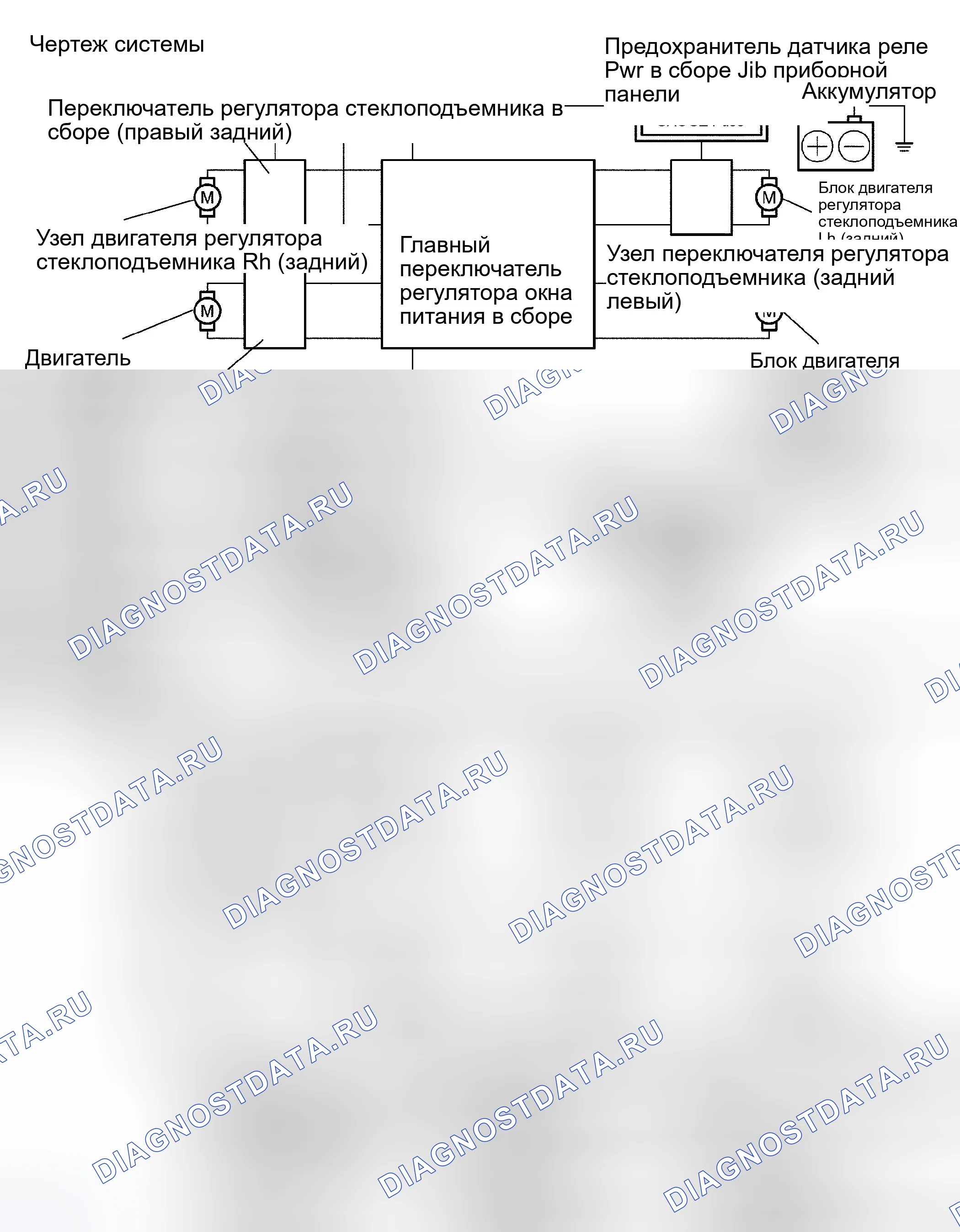Рис. 7: ПРОВЕРКА стеклоподъёмников. Scion xB I