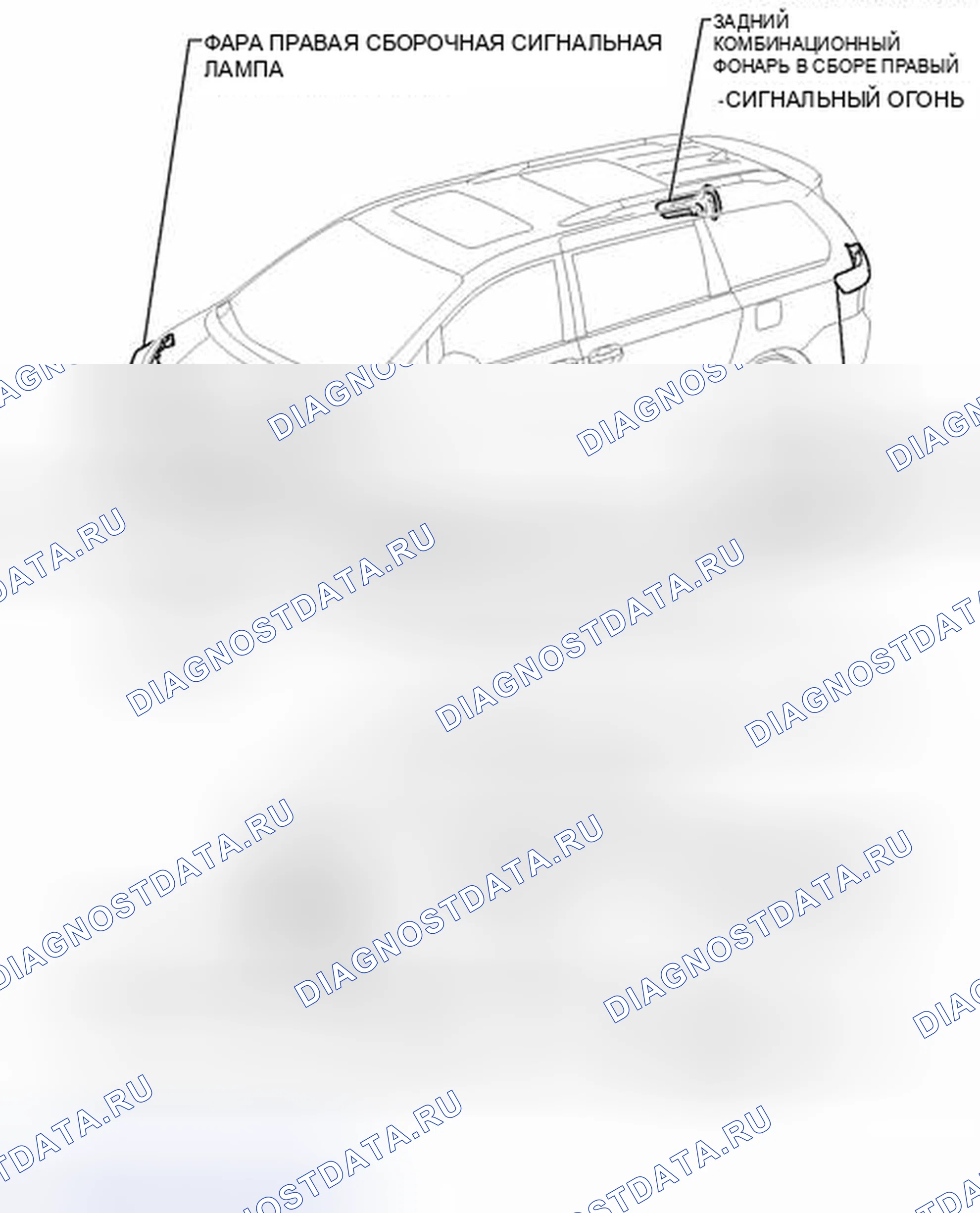 Рис. 114: ИЛЛЮСТРАЦИЯ. Toyota Sienna III