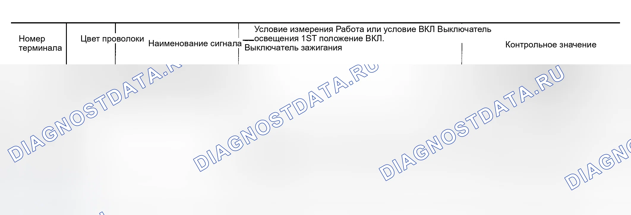 Рис. 50: КЛЕММЫ И ЭТАЛОННЫЕ ЗНАЧЕНИЯ ДЛЯ IPDM E / R. Infiniti G35 III