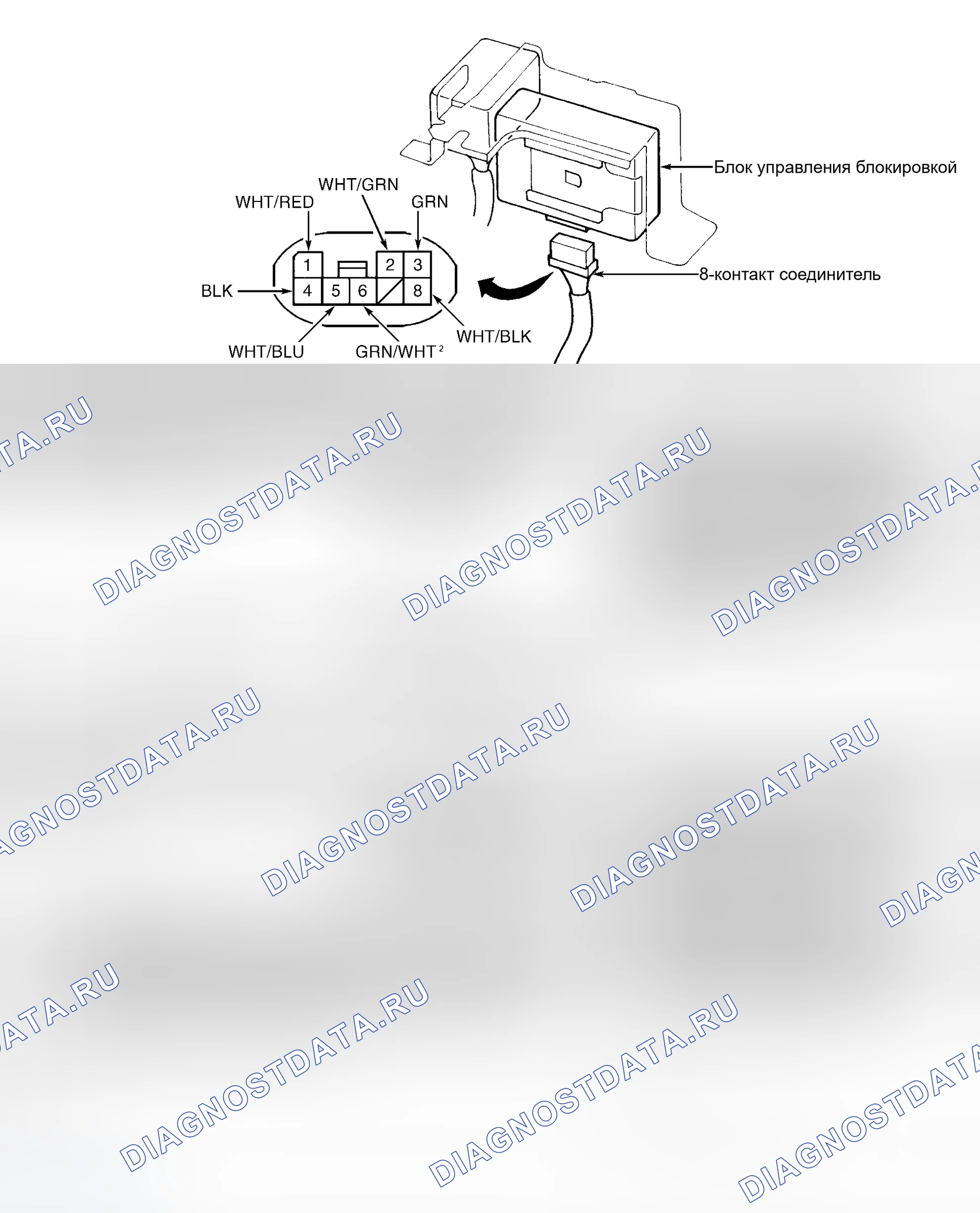 Рис. 103. Honda Accord V