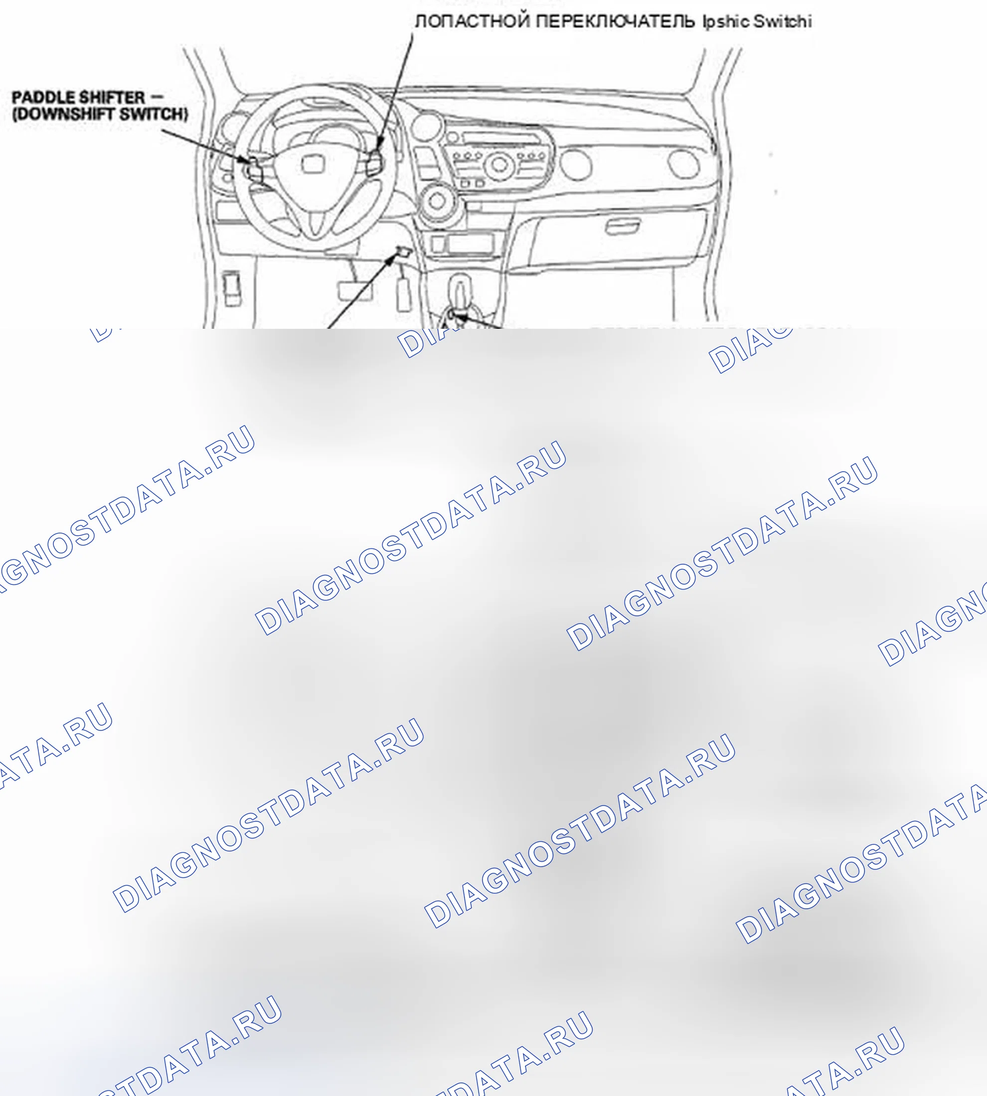 Рис. 10: Пятипозиционная коробка передач. Honda Insight ZE2