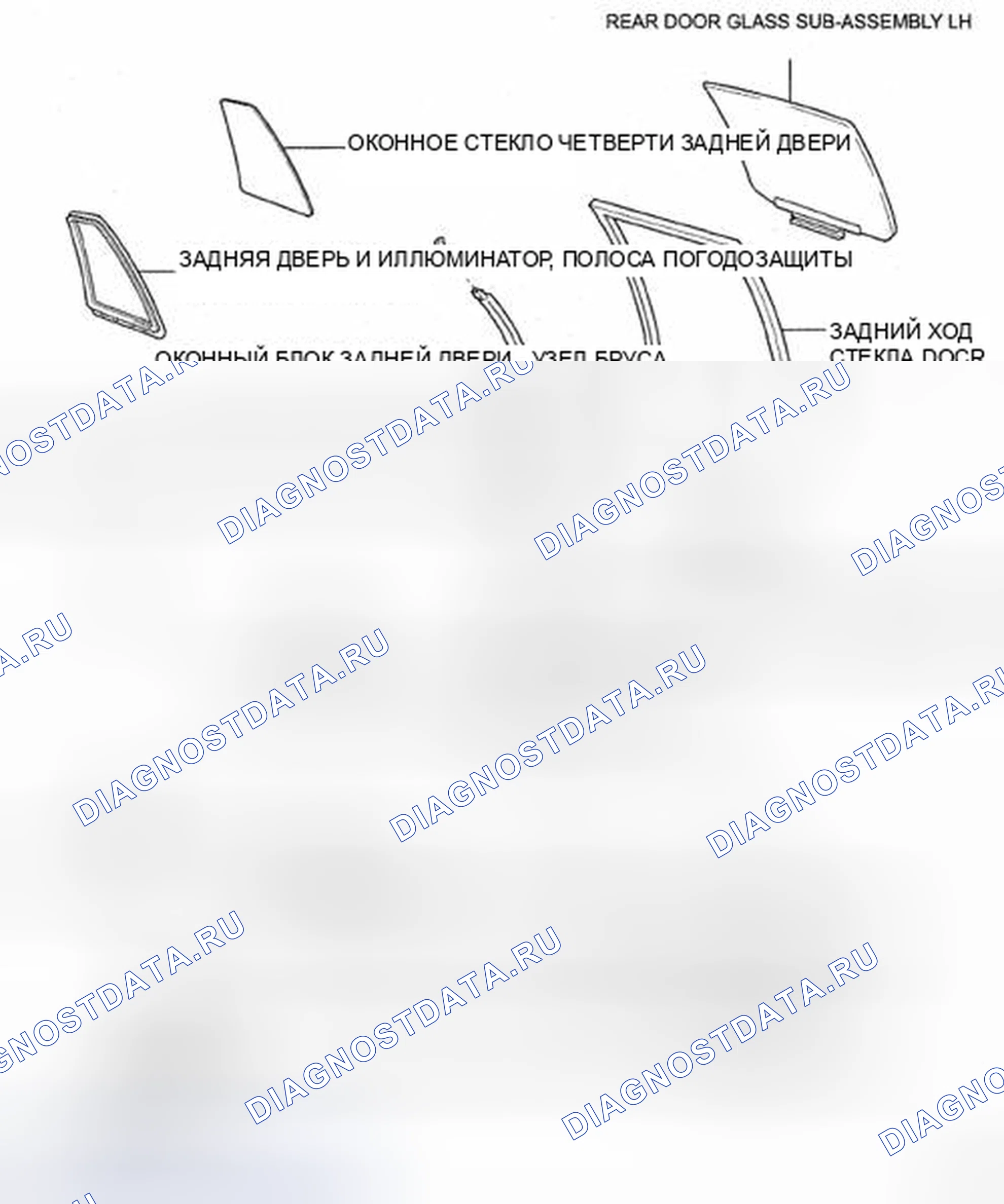 Рис. 19. Toyota Avalon XX30 рестайлинг