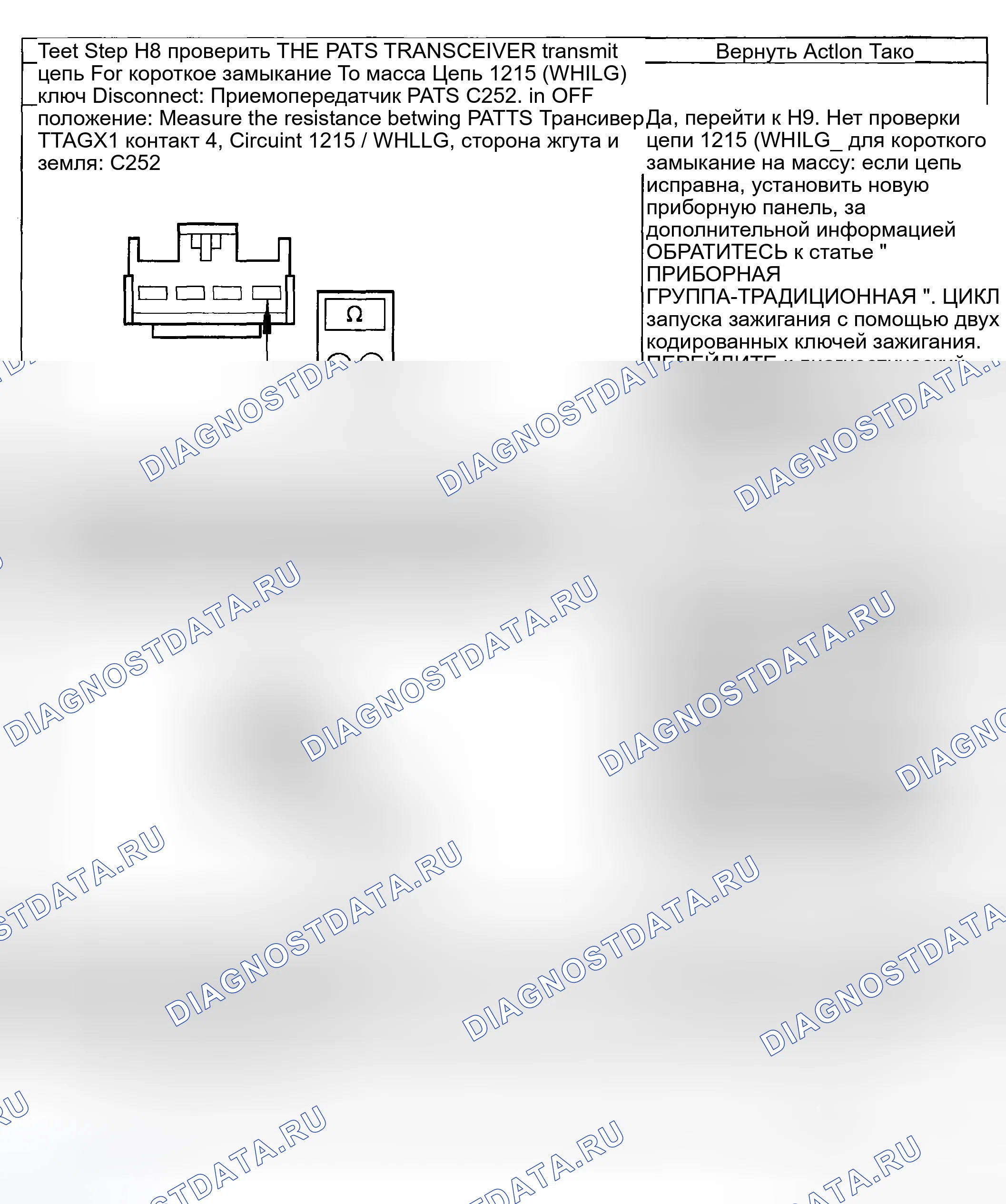 Рис. 21. Ford Pickup F250 Super Duty I