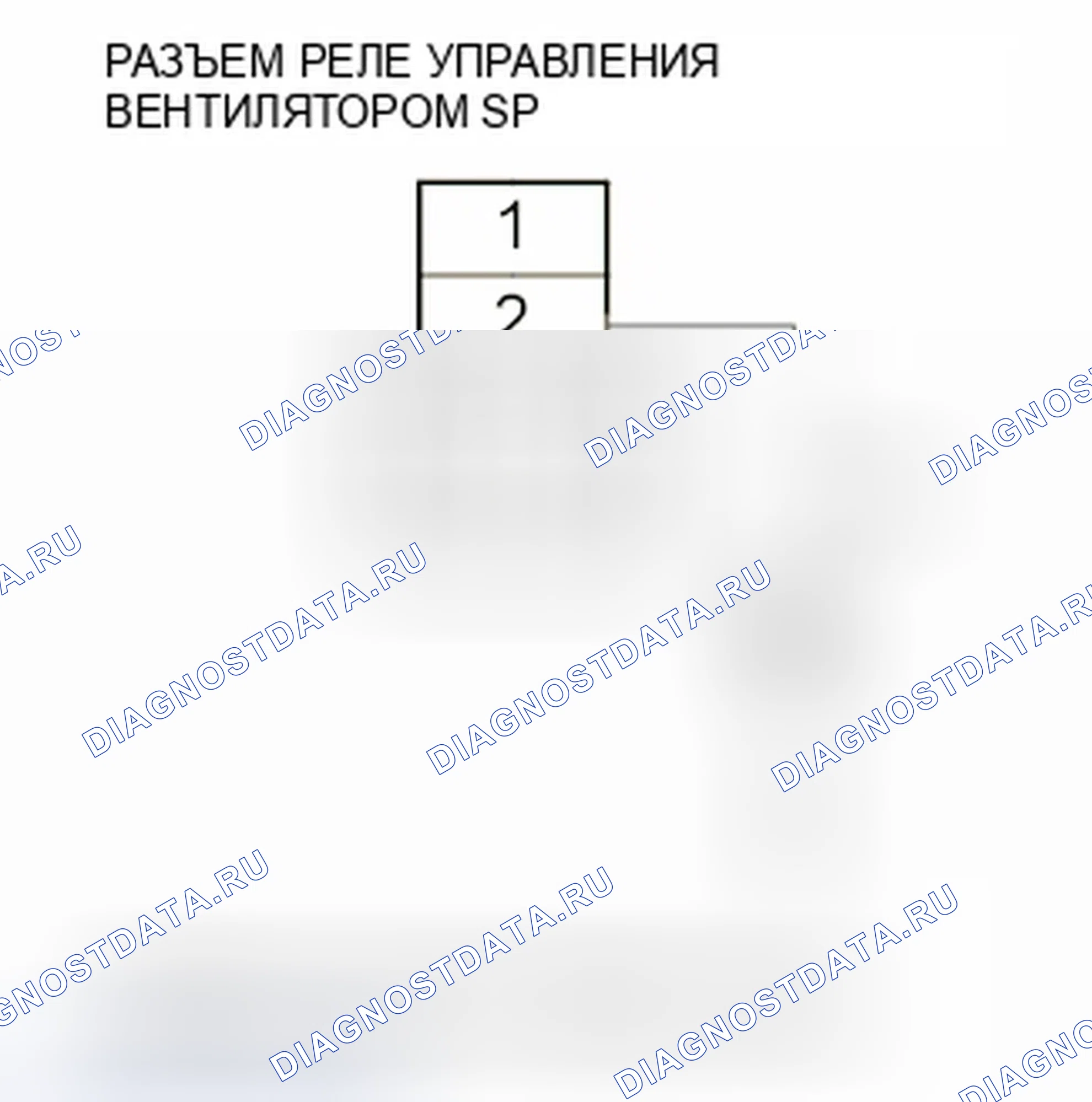 Рис. 8. Honda Insight ZE2