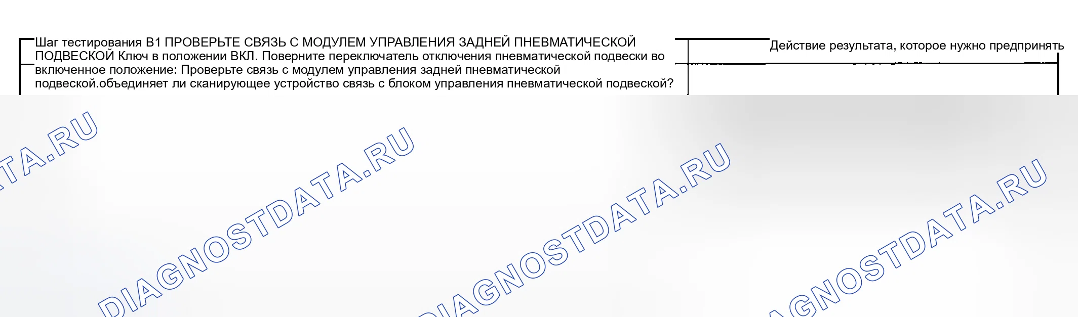 Рис. 2: диагностический тест B: невозможно войти в самотестирование. Mazda Flair II