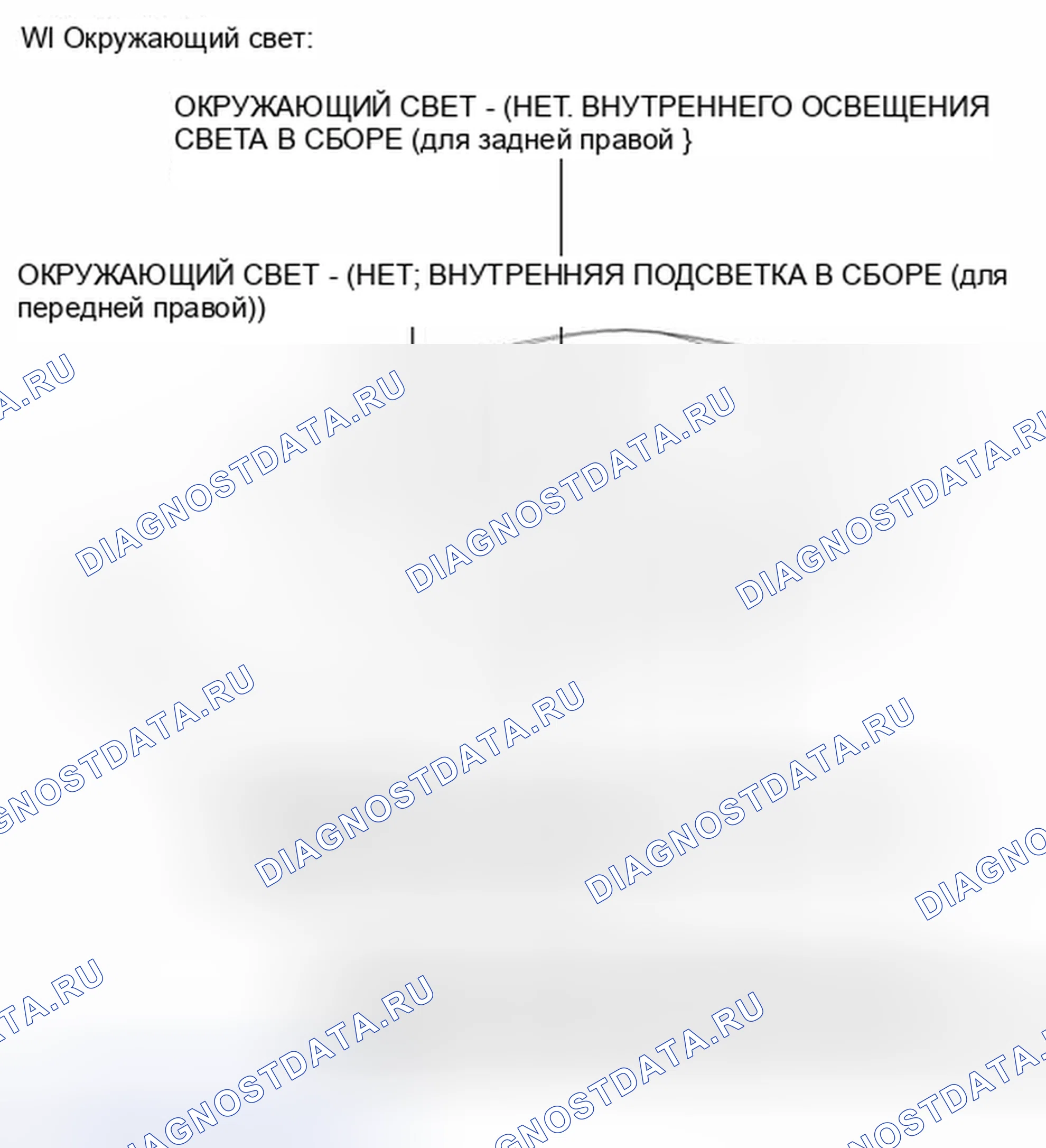 Рис. 3: ИЛЛЮСТРАЦИЯ. Toyota Avalon XX40