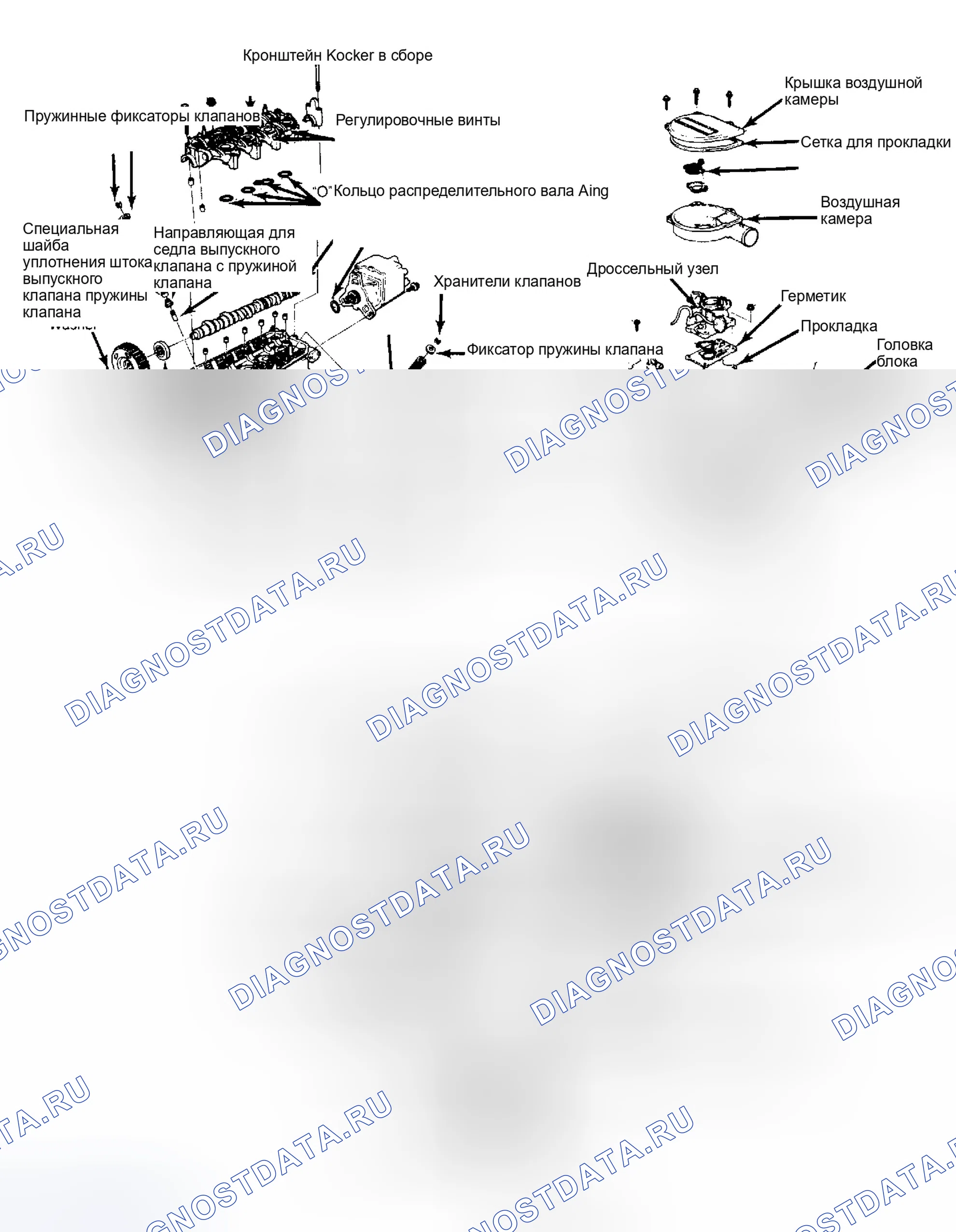 Рис. 4. Honda Civic II