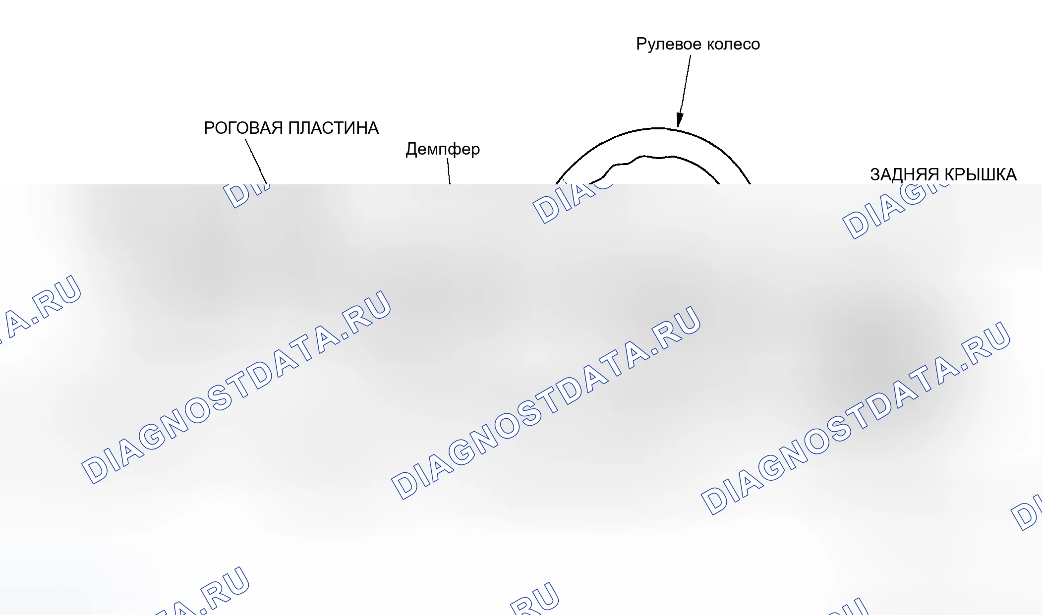 Рис. 17: Разборка/повторная сборка рулевого колеса. Honda CR-V II рестайлинг