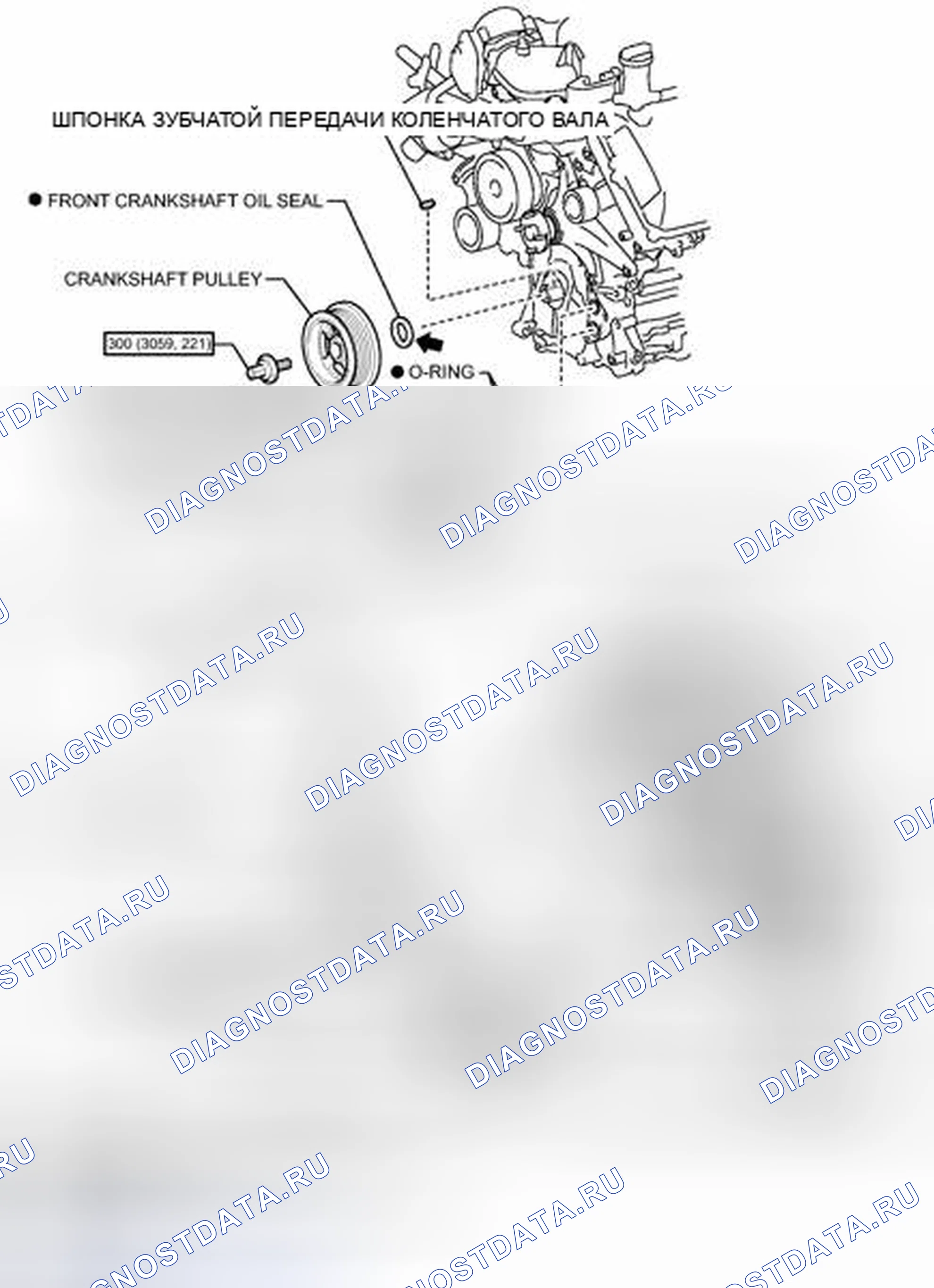 Рис. 1395: ИЛЛЮСТРАЦИЯ. Toyota Tundra II