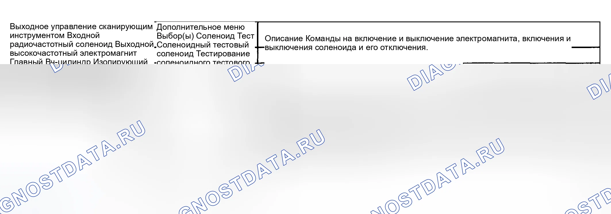 Рис. 21. Pontiac Aztek I