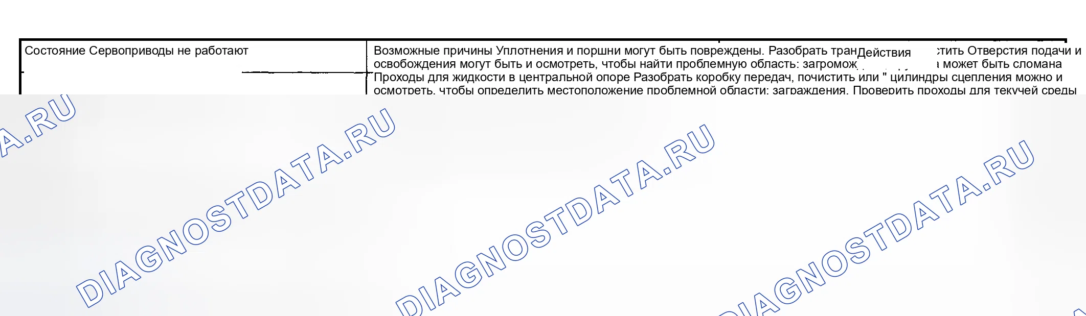 Рис. 146. Lincoln Aviator I